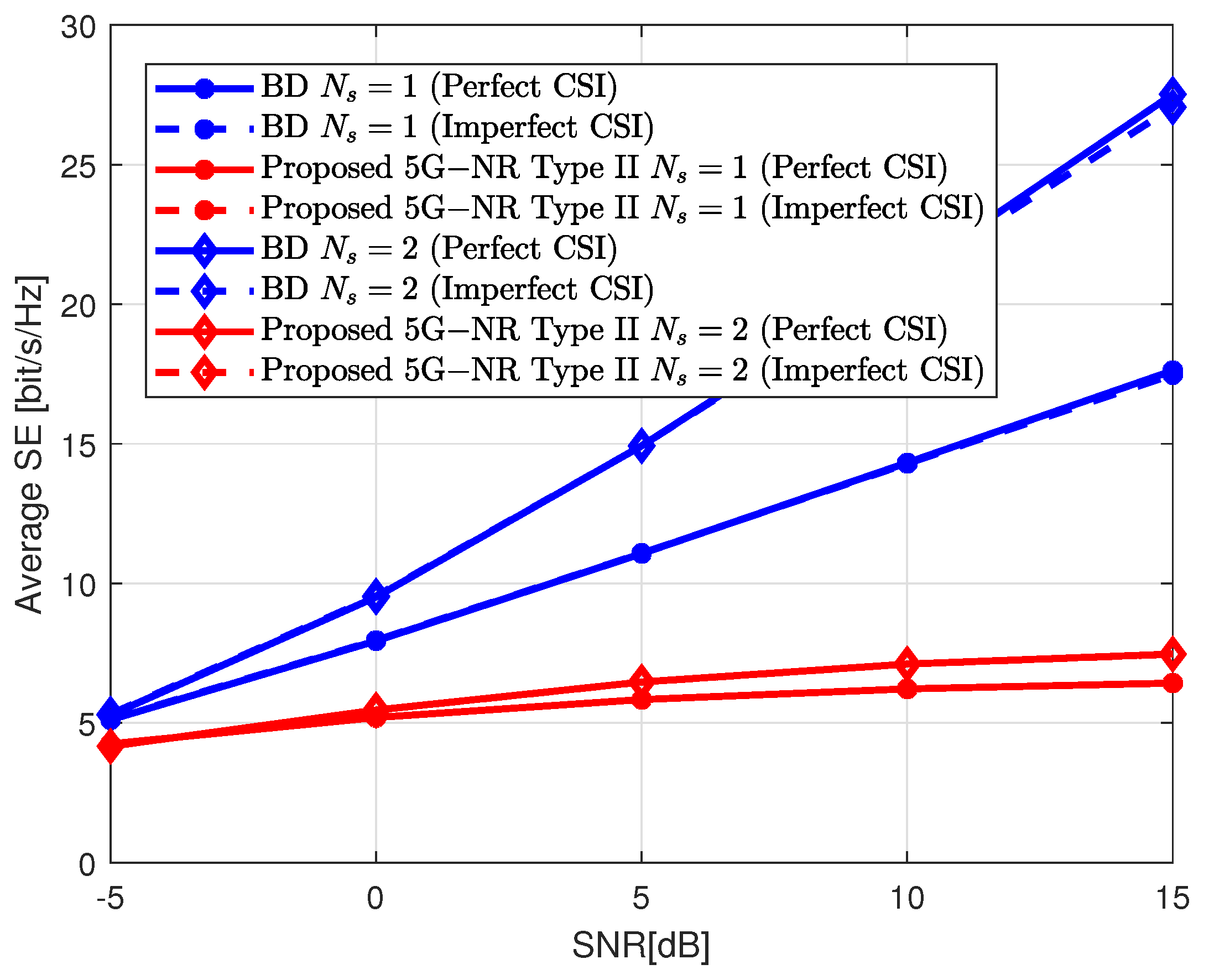 Electronics 11 04237 g010