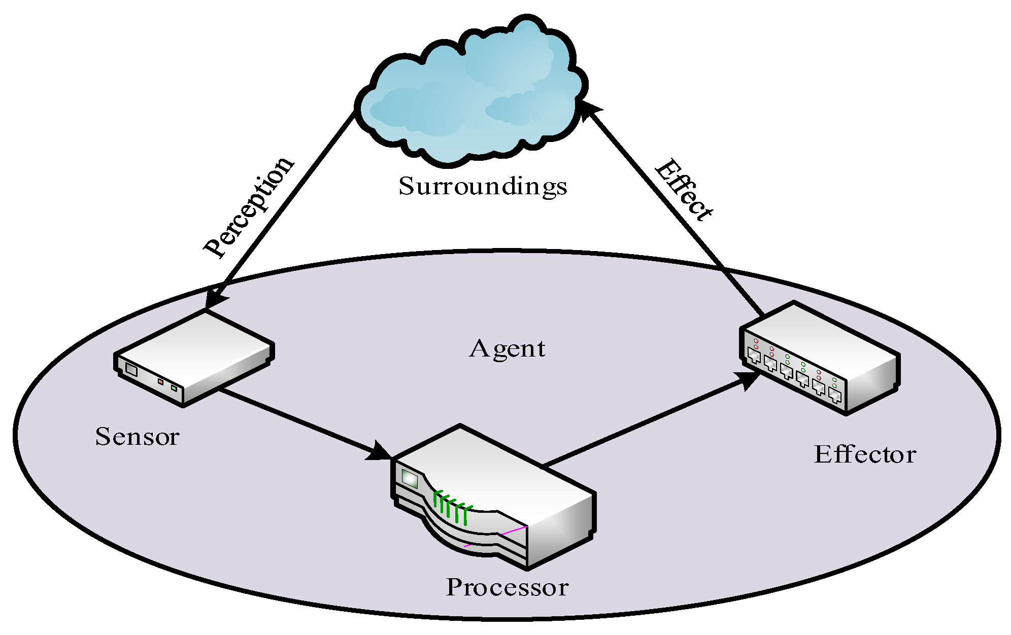 Electronics 11 04238 g001