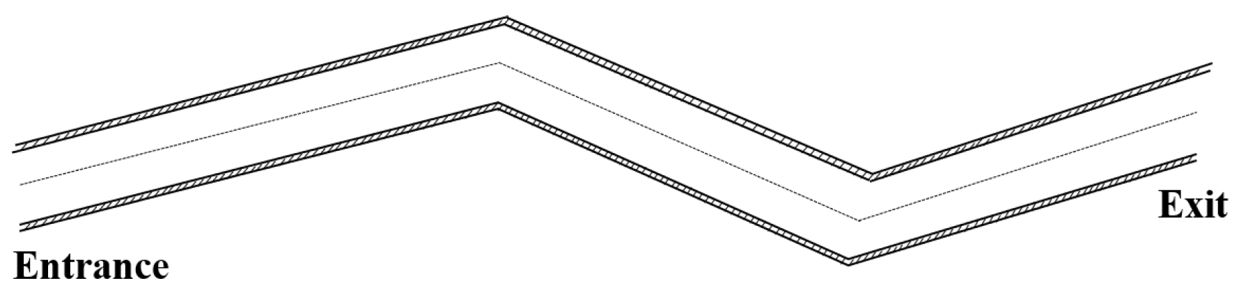 Electronics 11 04239 g001 Electronics 11 04239 g001