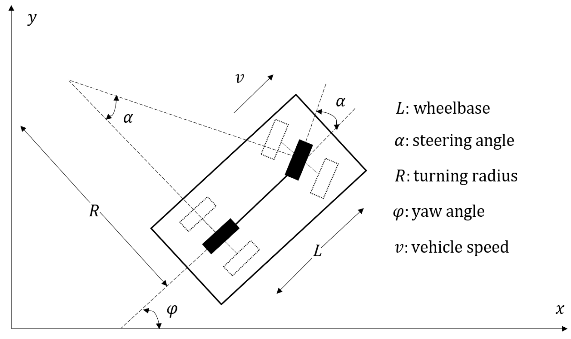 Electronics 11 04239 g002 Electronics 11 04239 g002