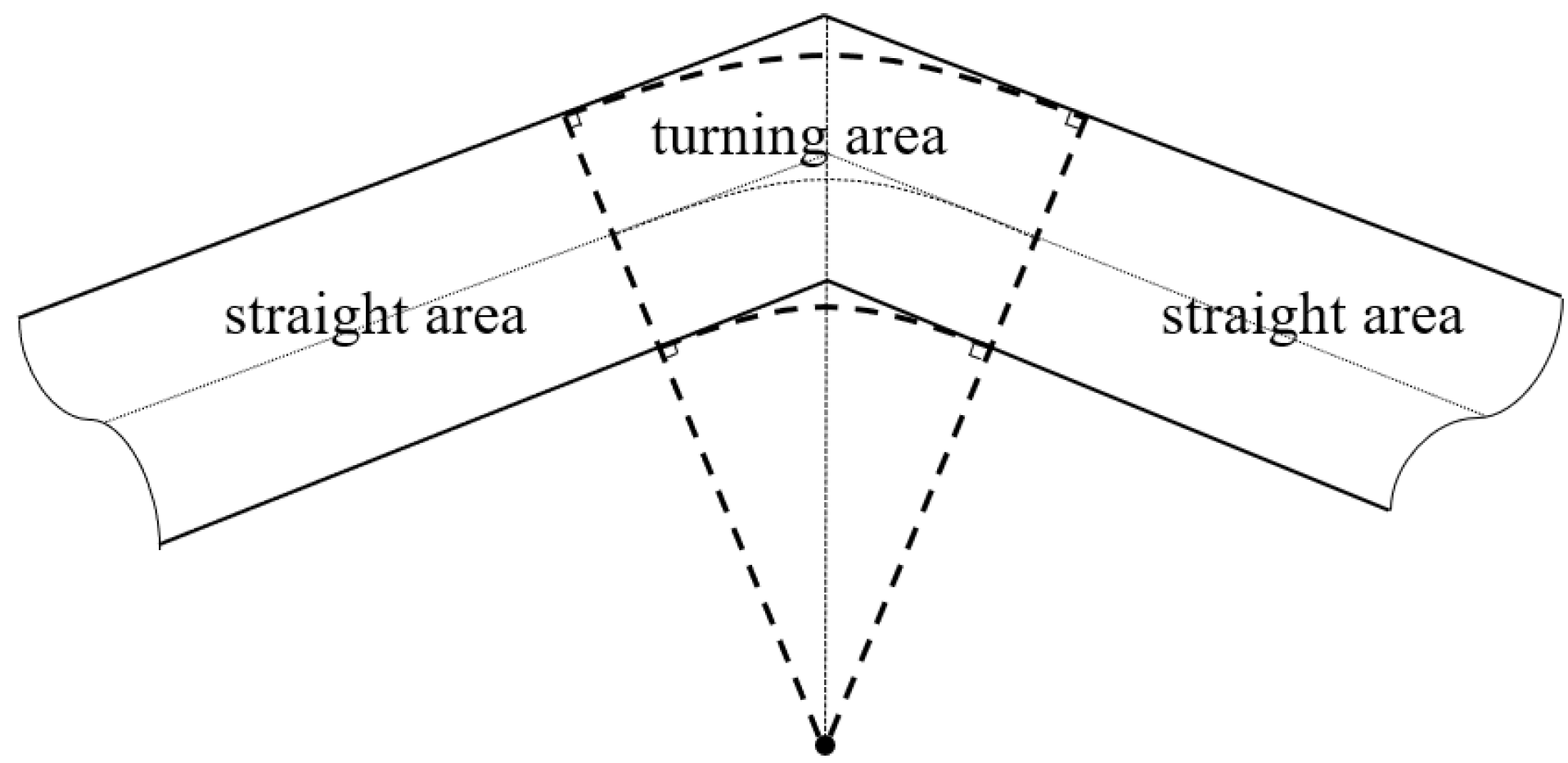 Electronics 11 04239 g003 Electronics 11 04239 g003