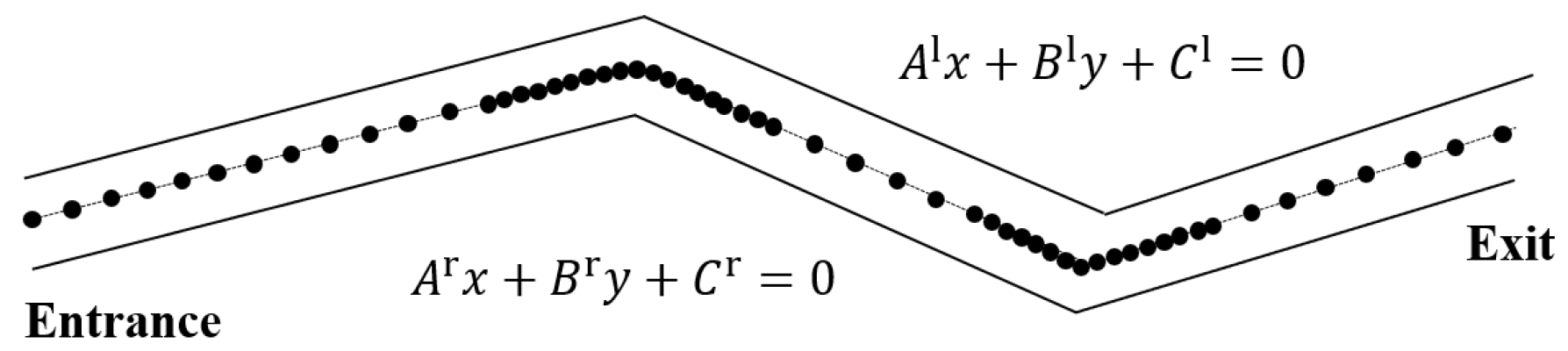 Electronics 11 04239 g004 Electronics 11 04239 g004