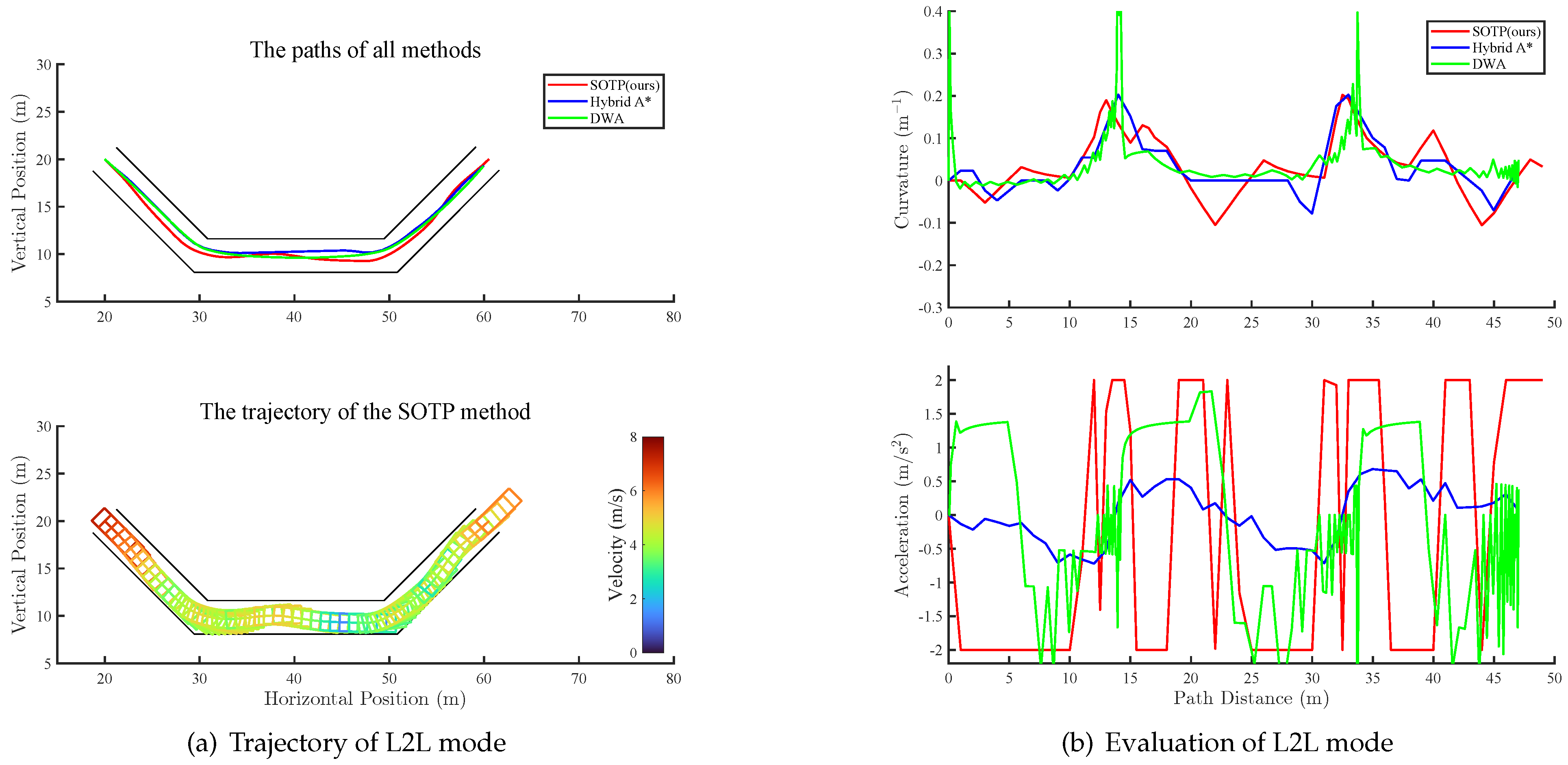 Electronics 11 04239 g009 Electronics 11 04239 g009