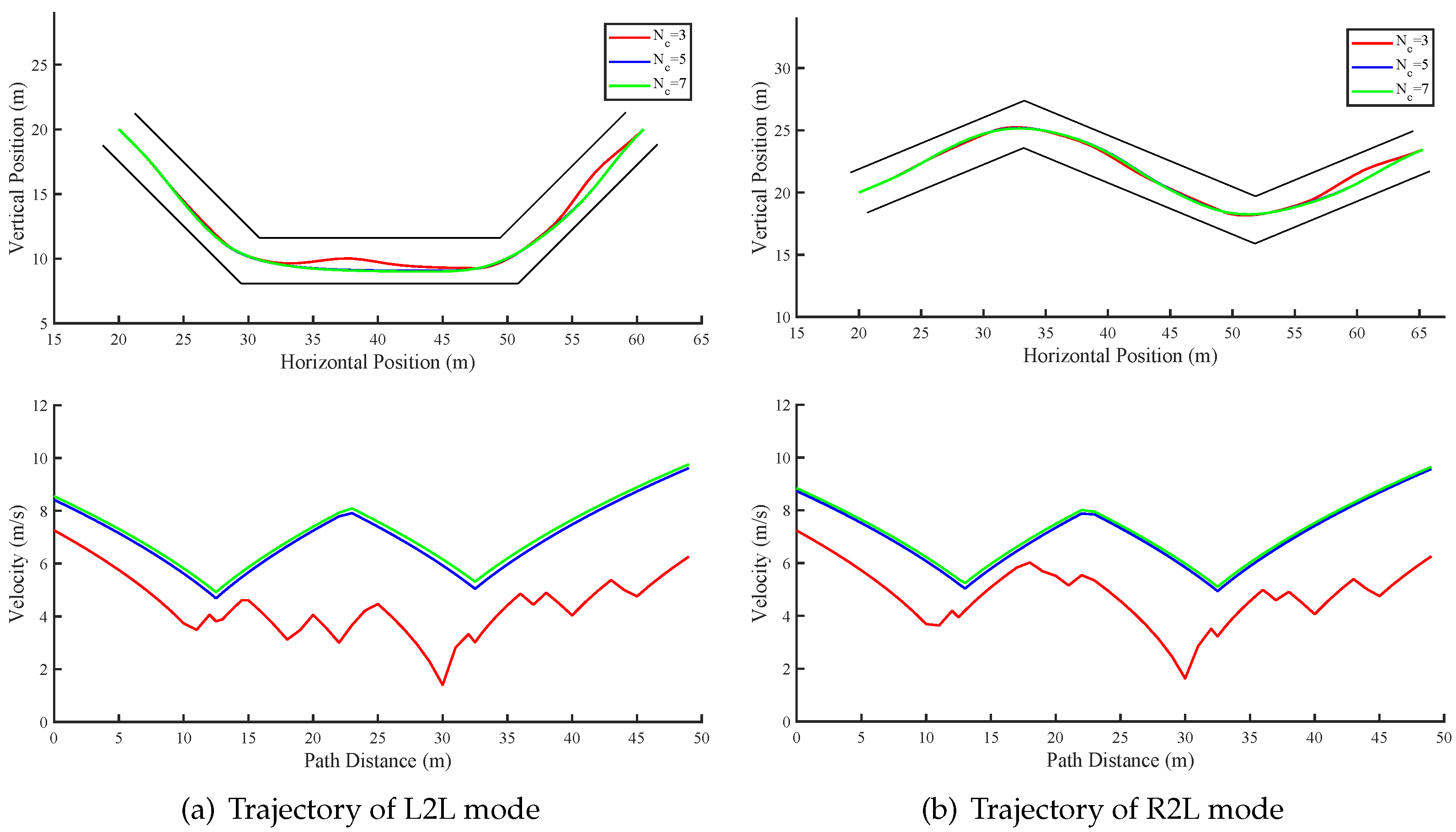 Electronics 11 04239 g011 Electronics 11 04239 g011