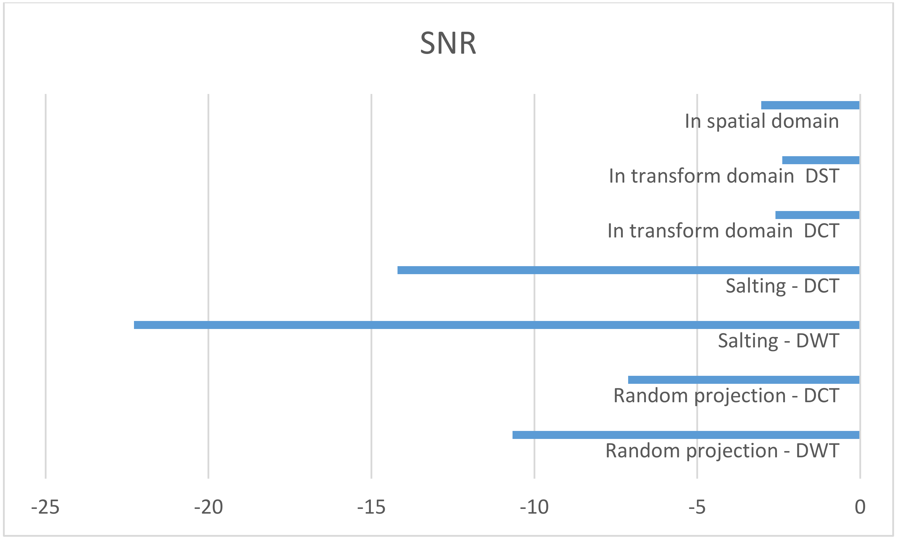 Electronics 12 00002 g007