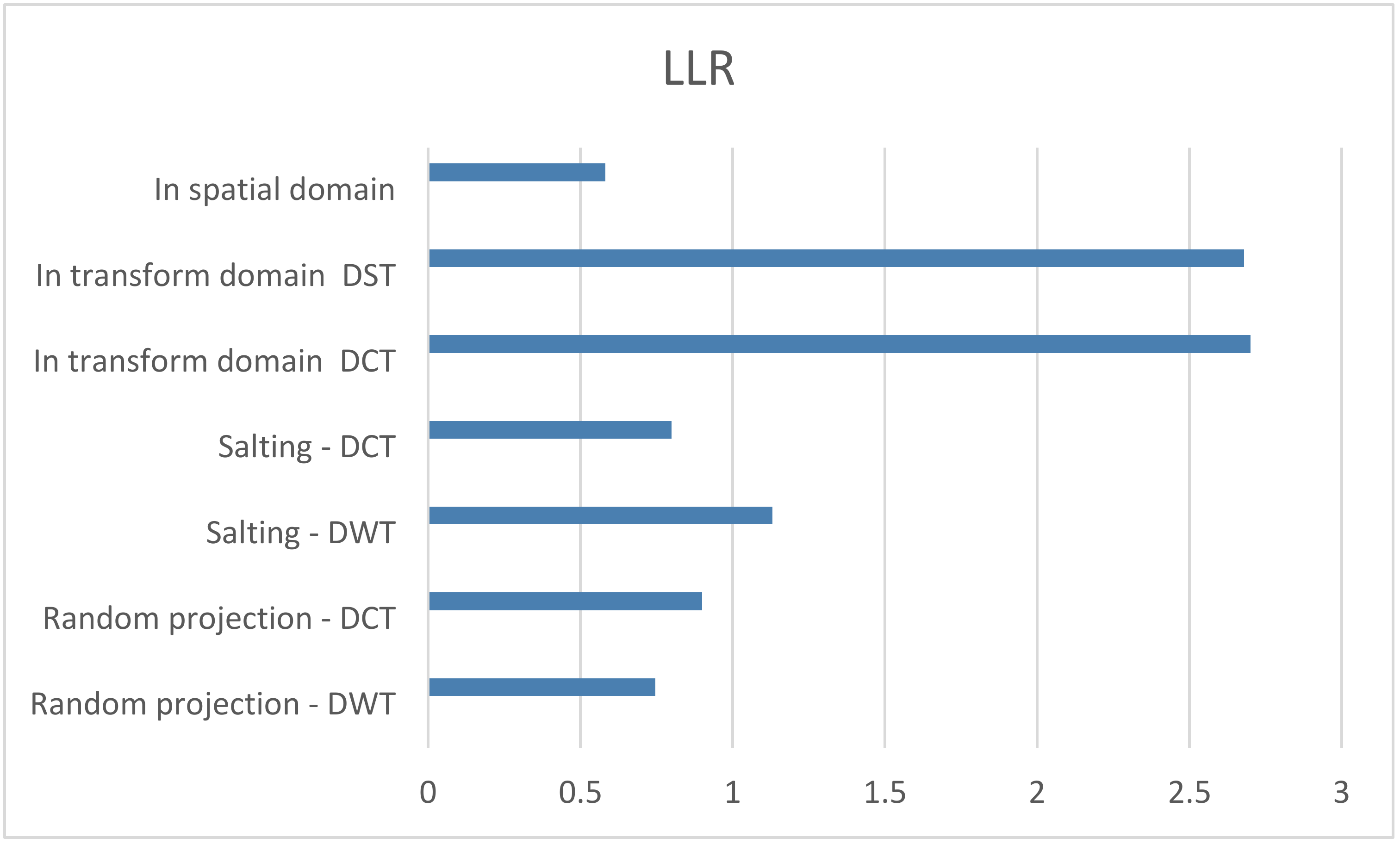 Electronics 12 00002 g008
