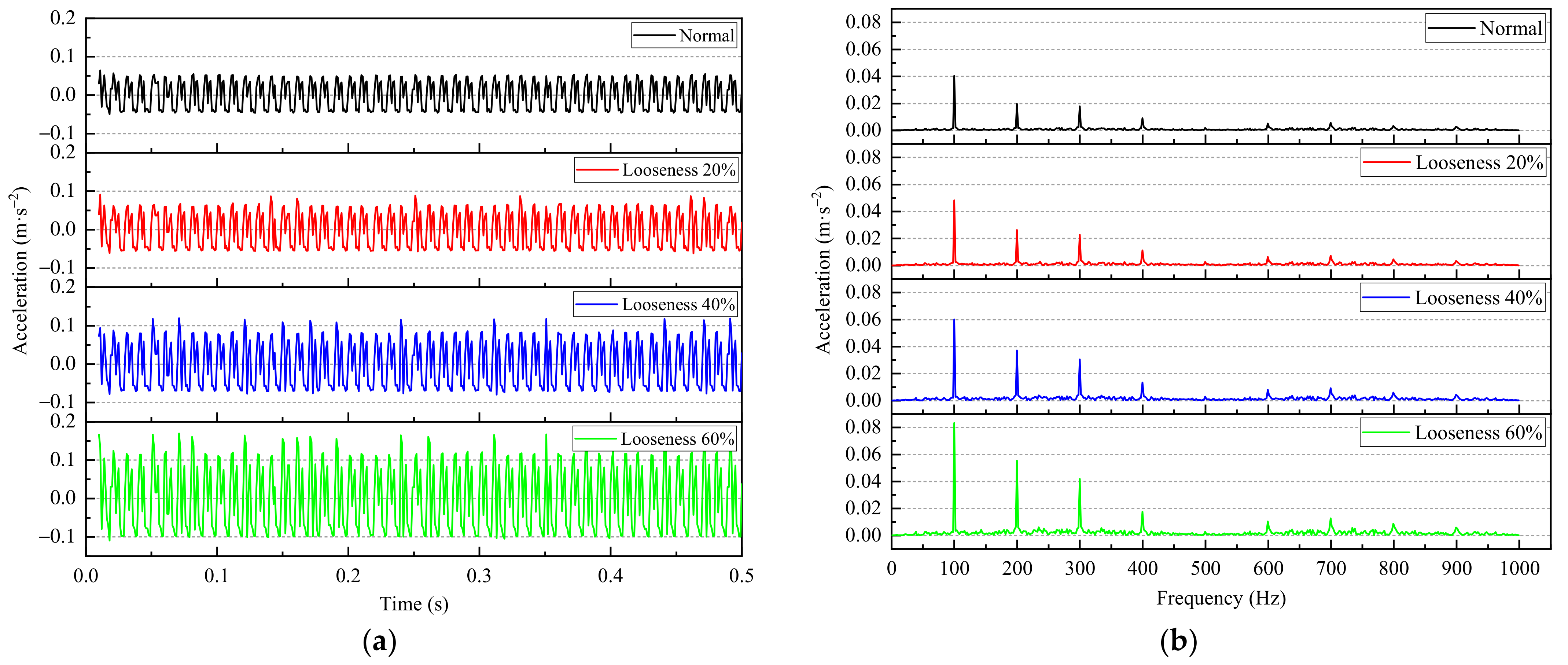 Electronics 12 00003 g009