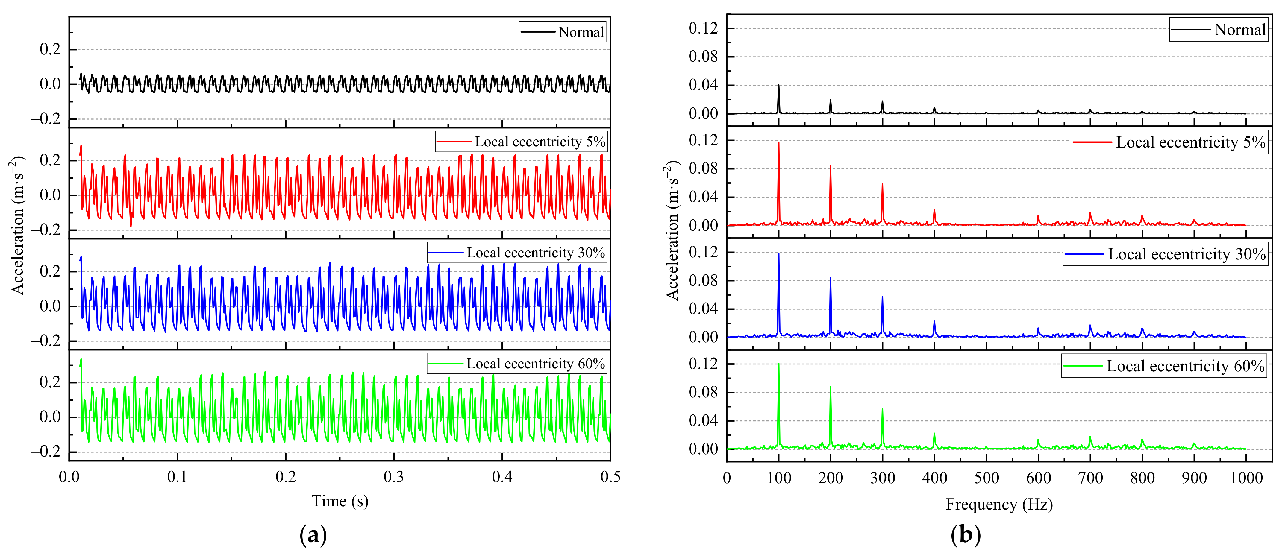 Electronics 12 00003 g015