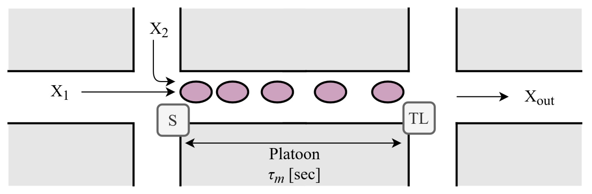 Electronics 12 00005 g002