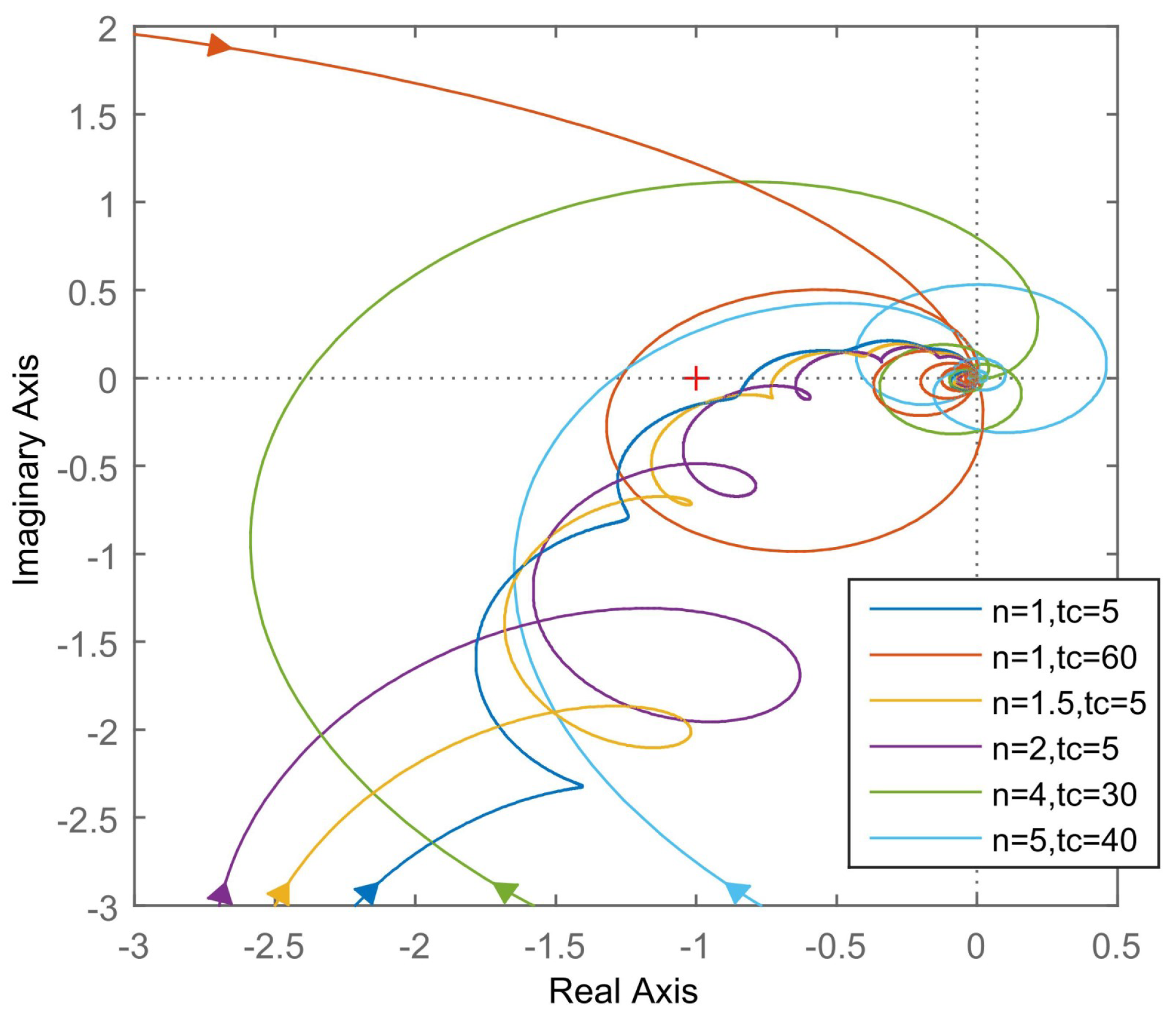 Electronics 12 00005 g009