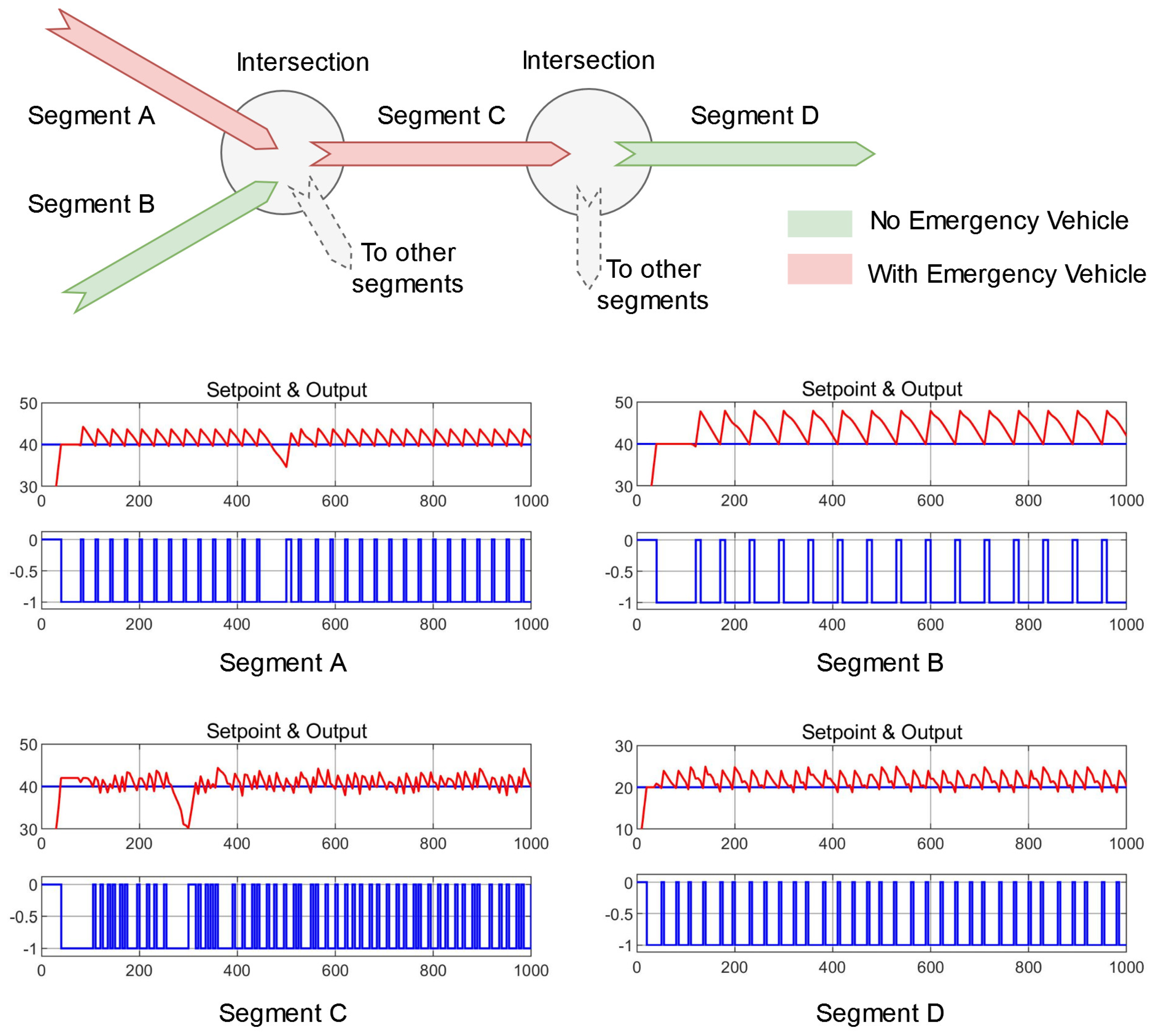 Electronics 12 00005 g010