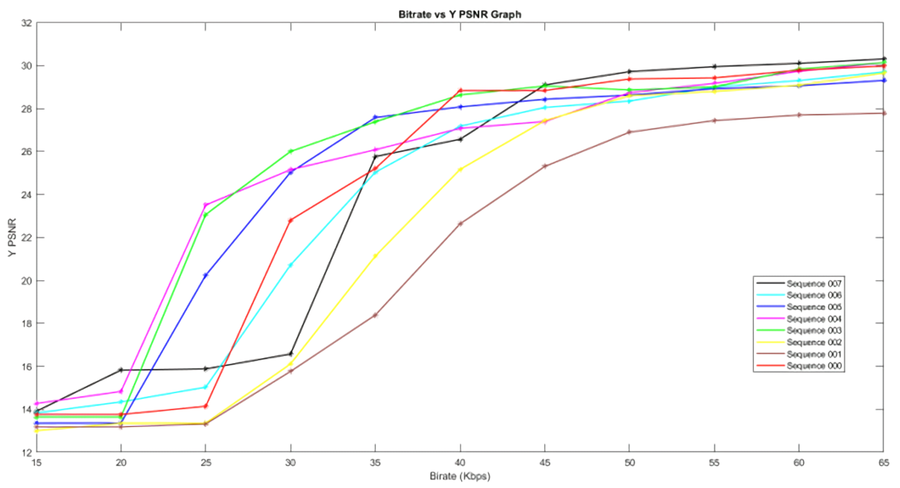 Electronics 12 00008 g004
