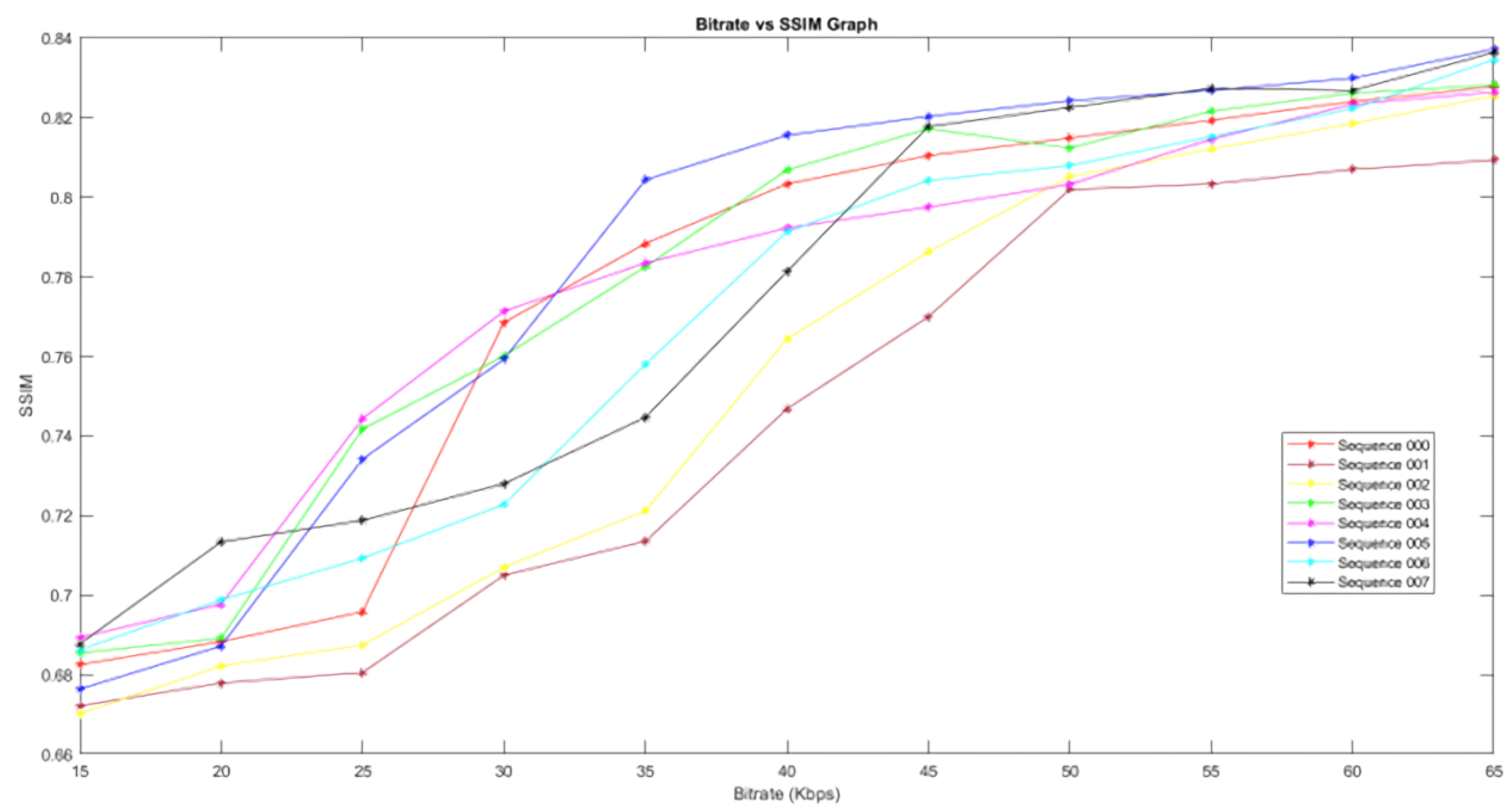 Electronics 12 00008 g006