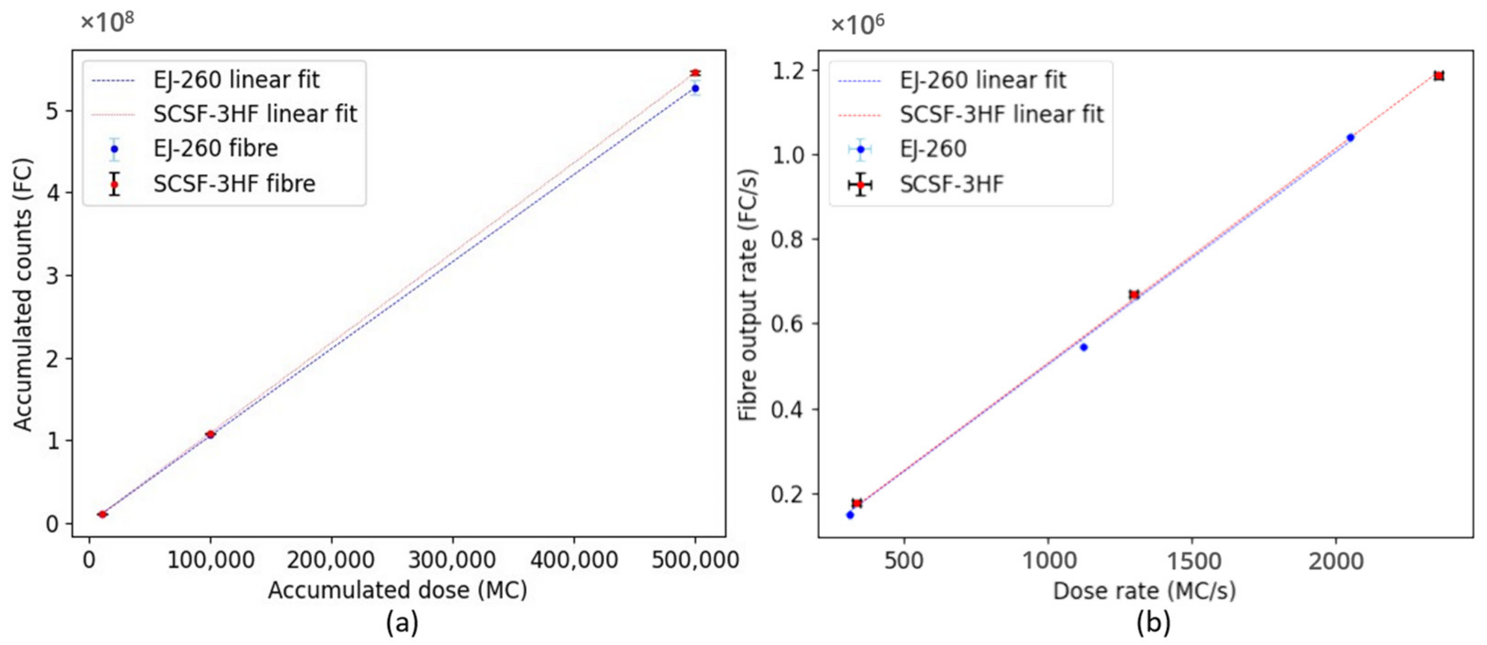 Electronics 12 00011 g003 Electronics 12 00011 g003
