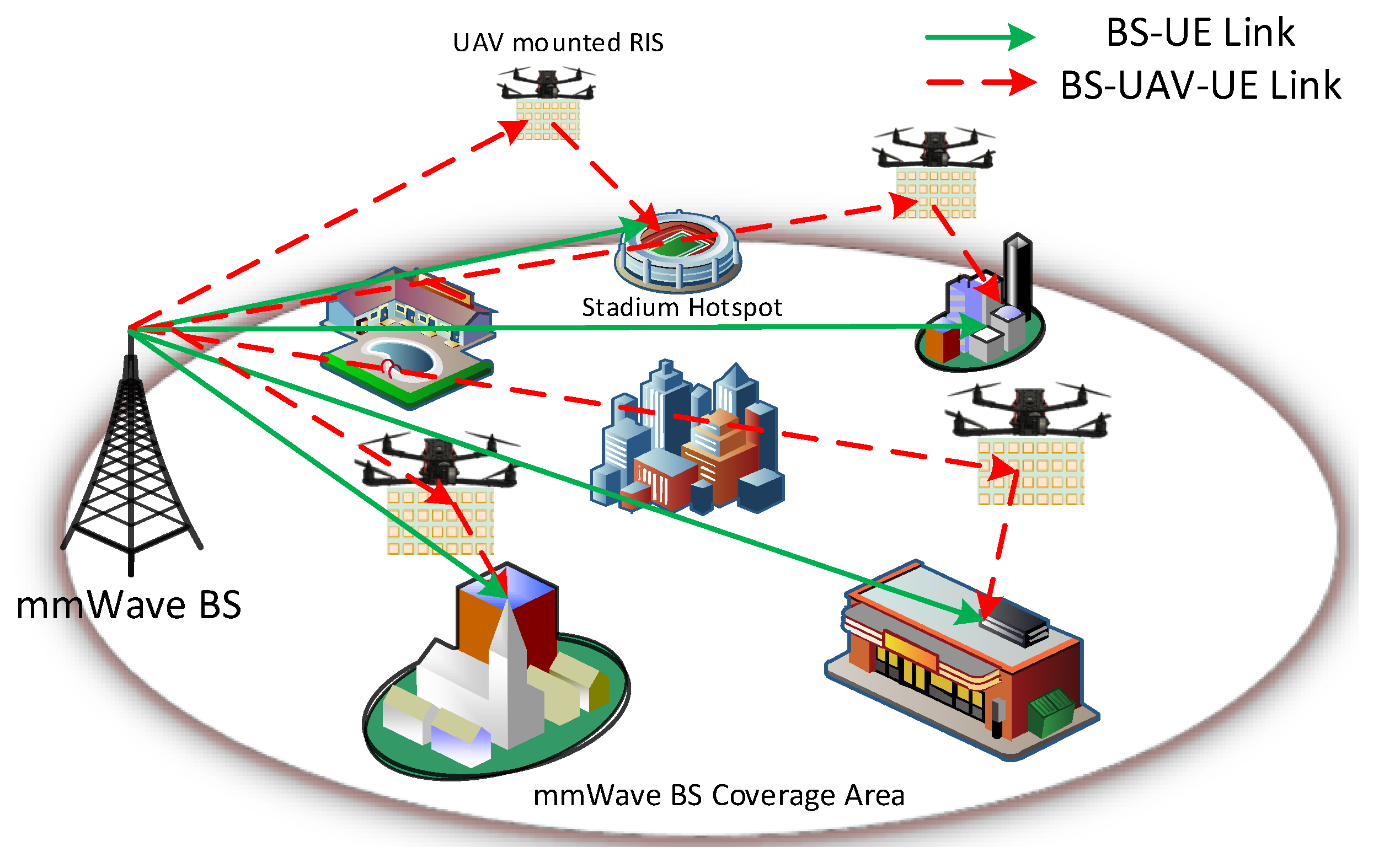 Electronics 12 00012 g001 Electronics 12 00012 g001