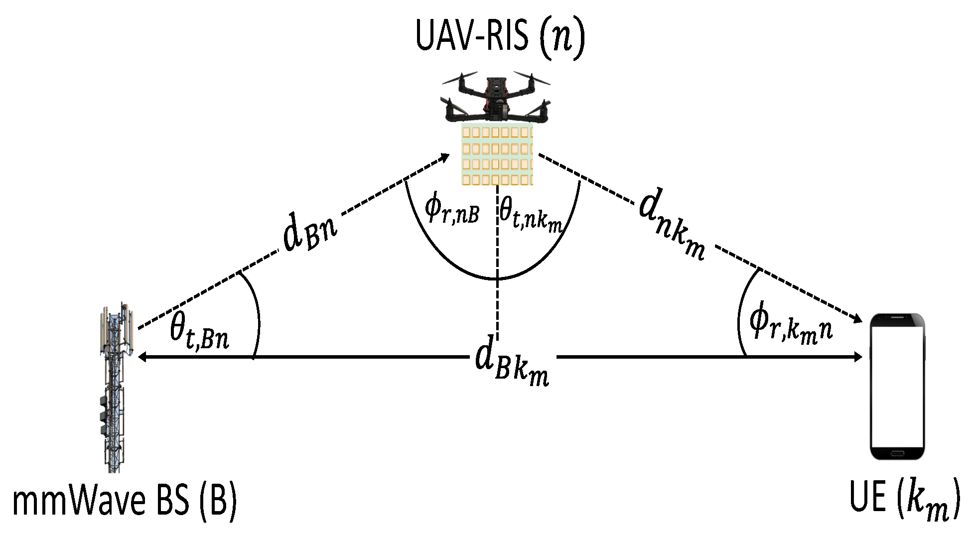 Electronics 12 00012 g002 Electronics 12 00012 g002