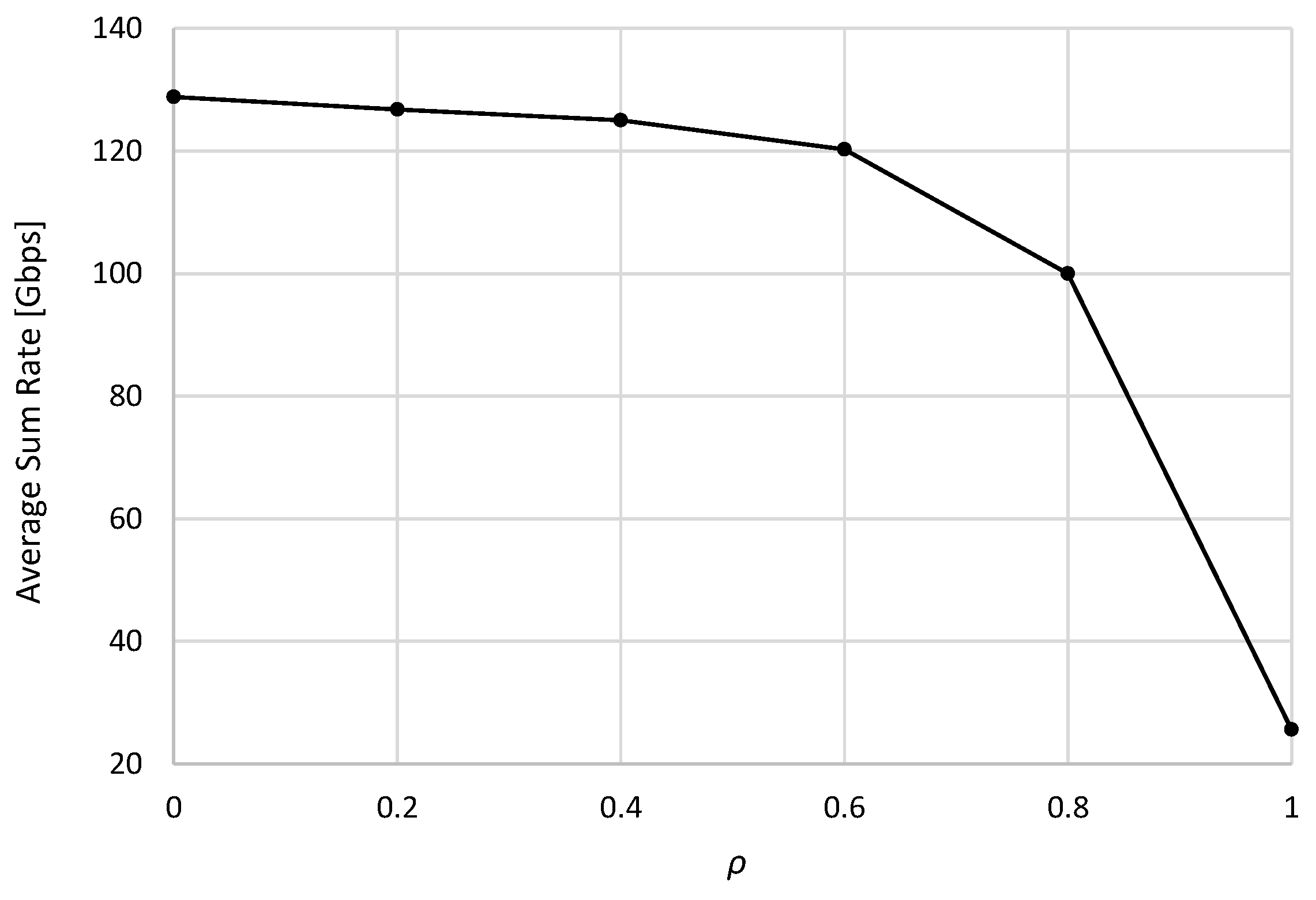 Electronics 12 00012 g003 Electronics 12 00012 g003