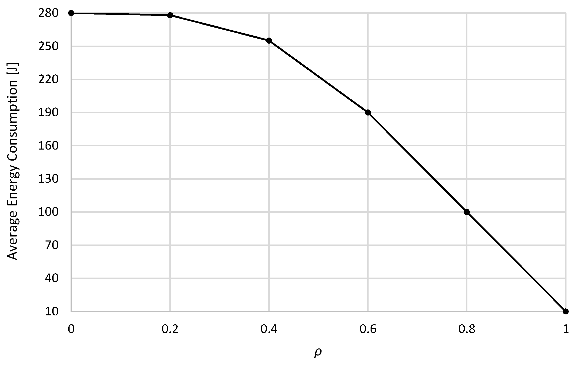 Electronics 12 00012 g004 Electronics 12 00012 g004