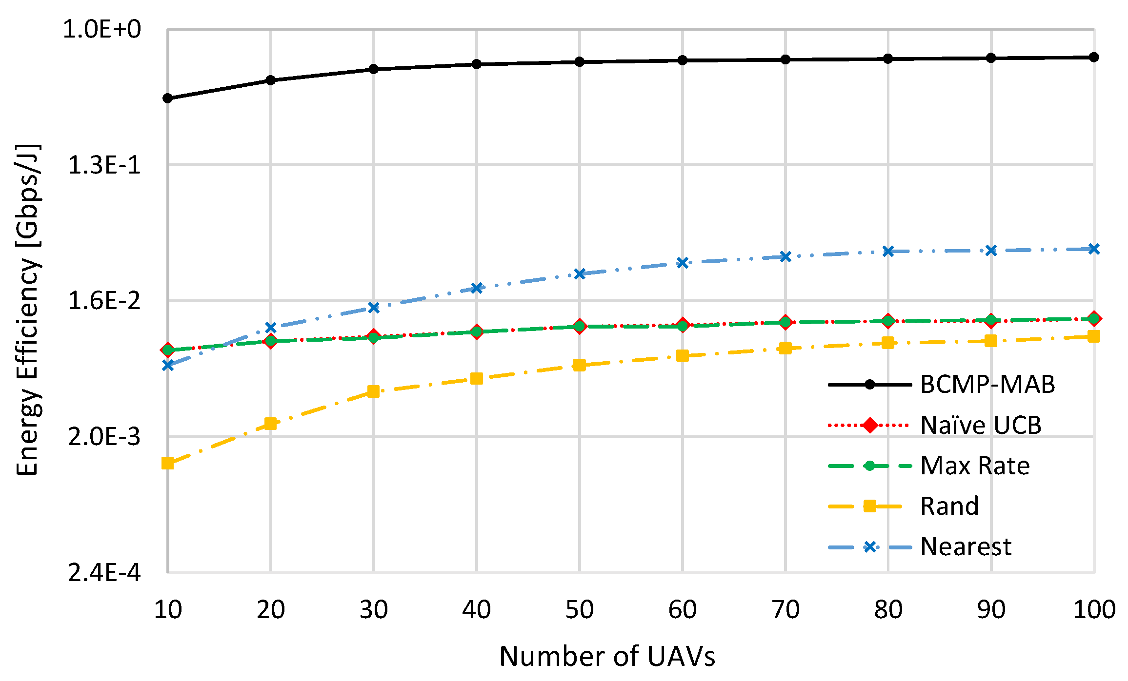 Electronics 12 00012 g006 Electronics 12 00012 g006