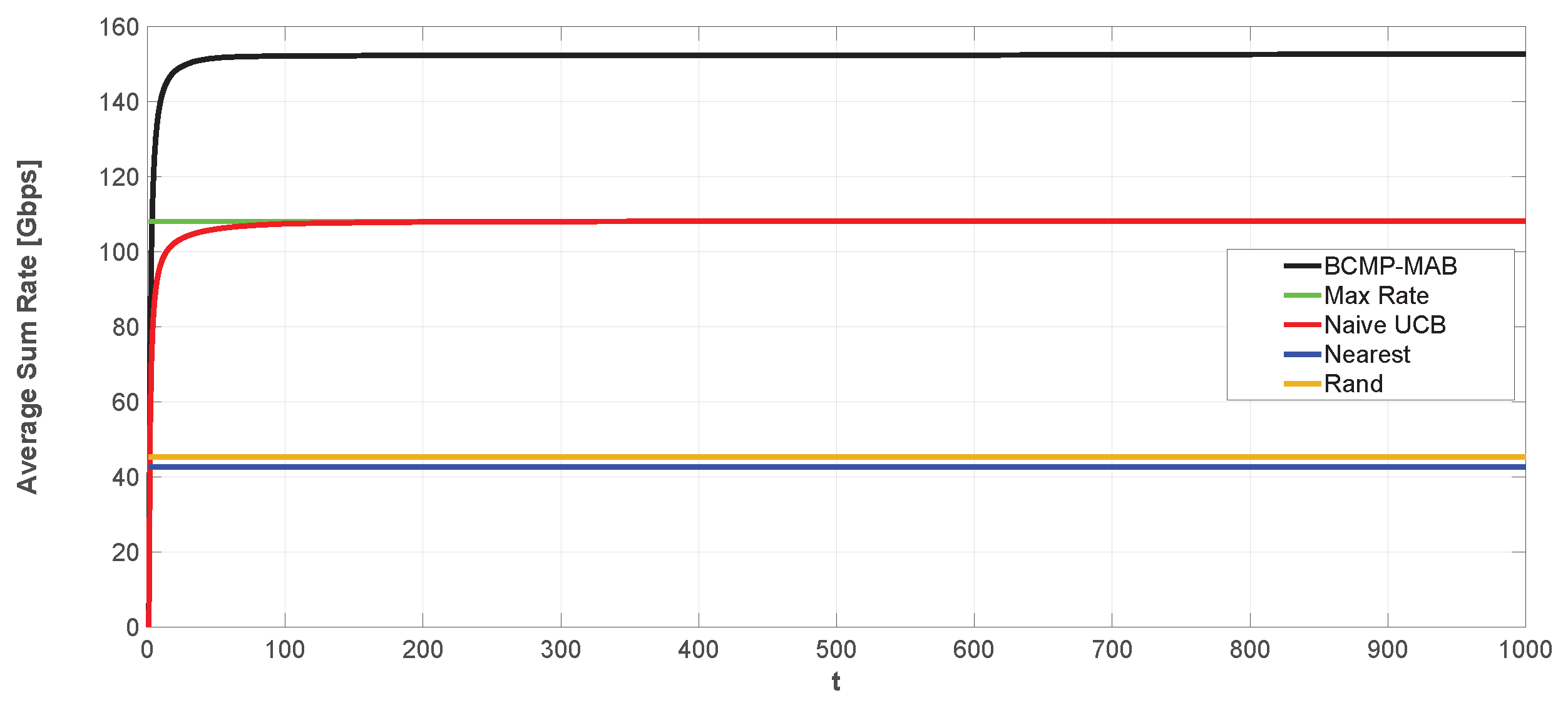 Electronics 12 00012 g010 Electronics 12 00012 g010