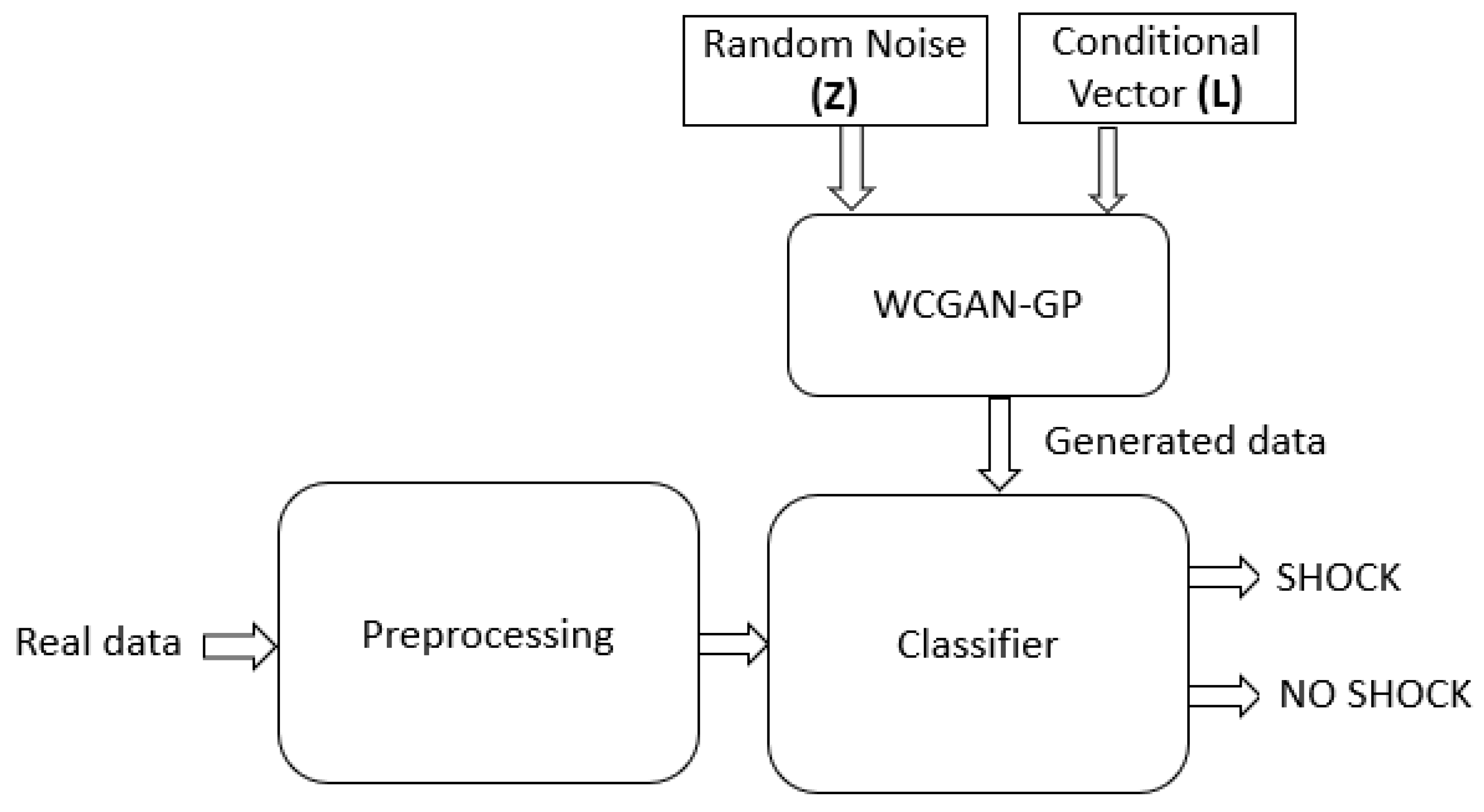 Electronics 12 00013 g003 Electronics 12 00013 g003