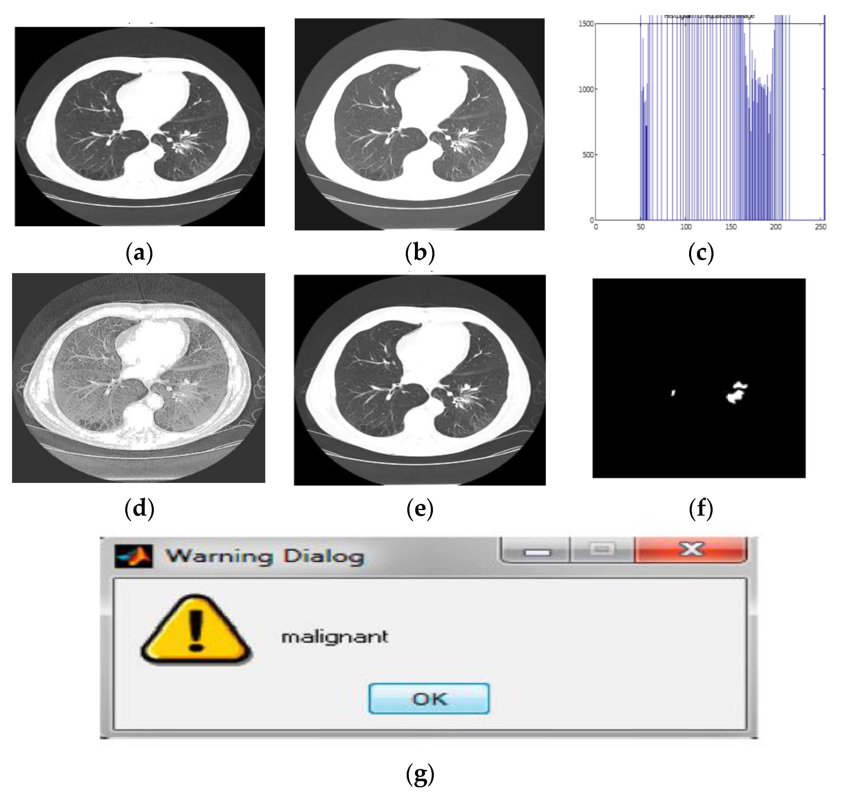Electronics 12 00014 g010 Electronics 12 00014 g010
