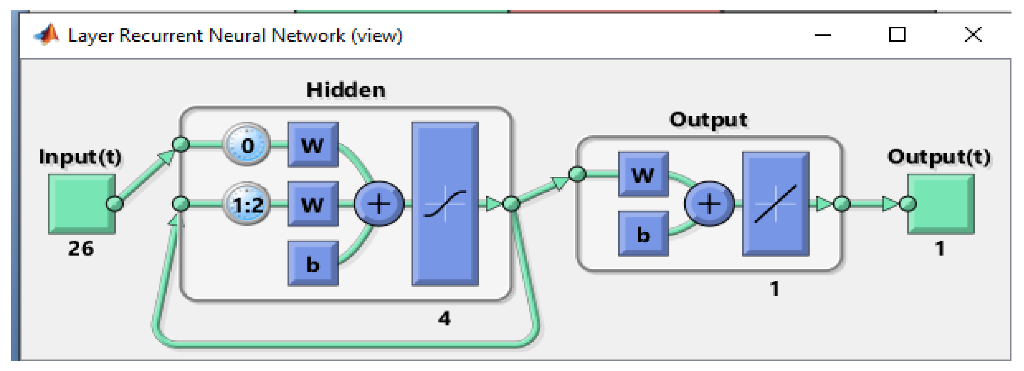 Electronics 12 00014 g012 Electronics 12 00014 g012