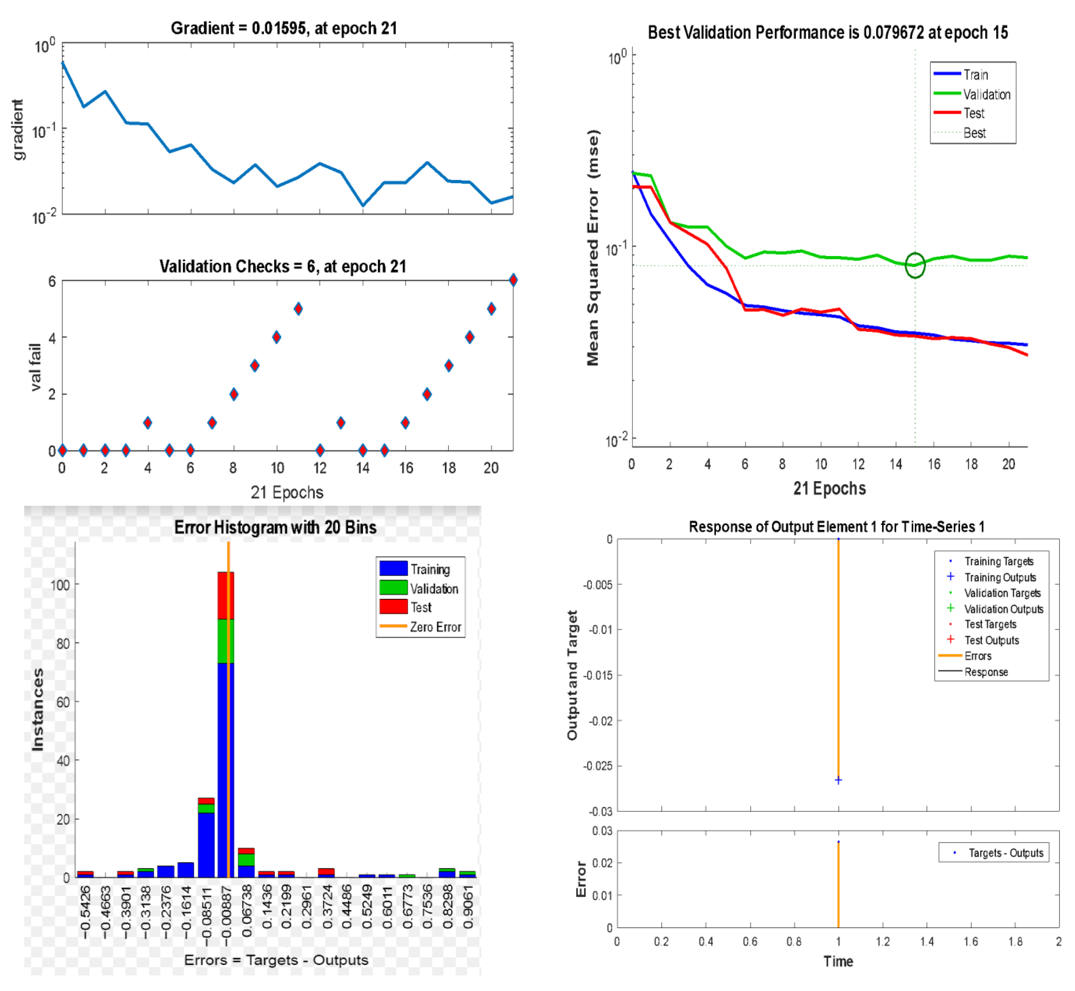 Electronics 12 00014 g013 Electronics 12 00014 g013