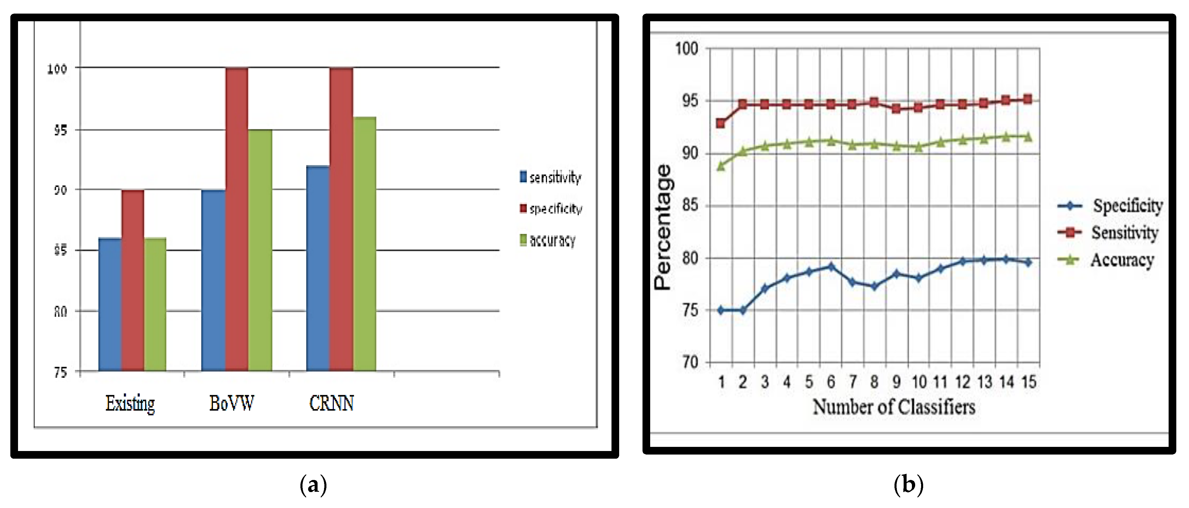 Electronics 12 00014 g015 Electronics 12 00014 g015