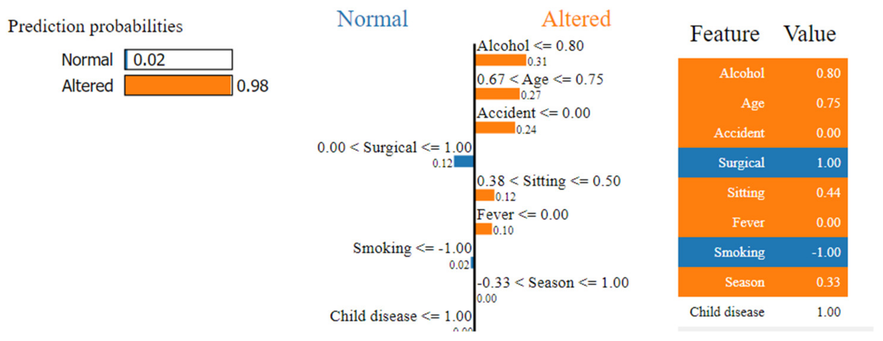 Electronics 12 00015 g007