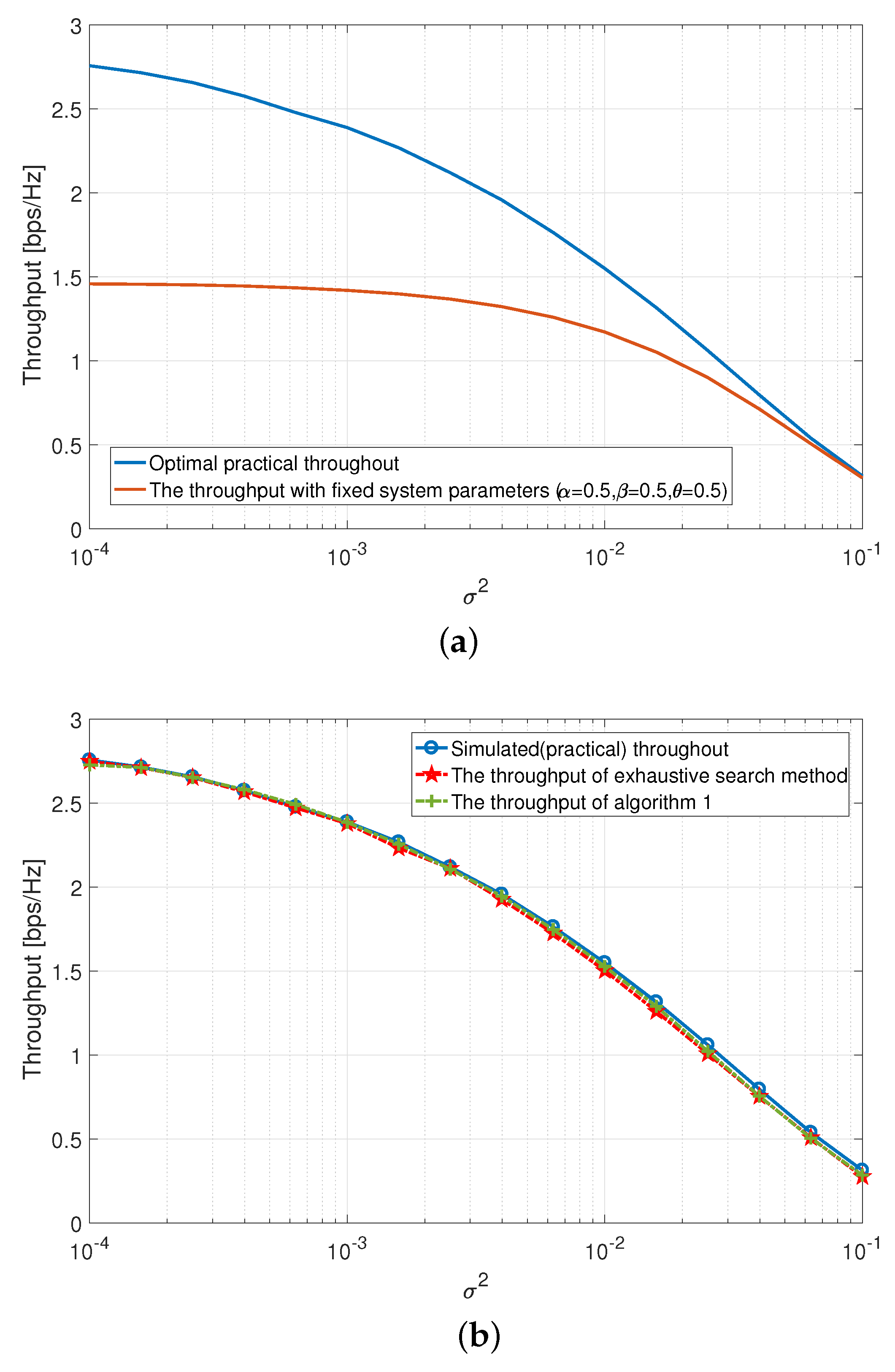 Electronics 12 00016 g006 Electronics 12 00016 g006