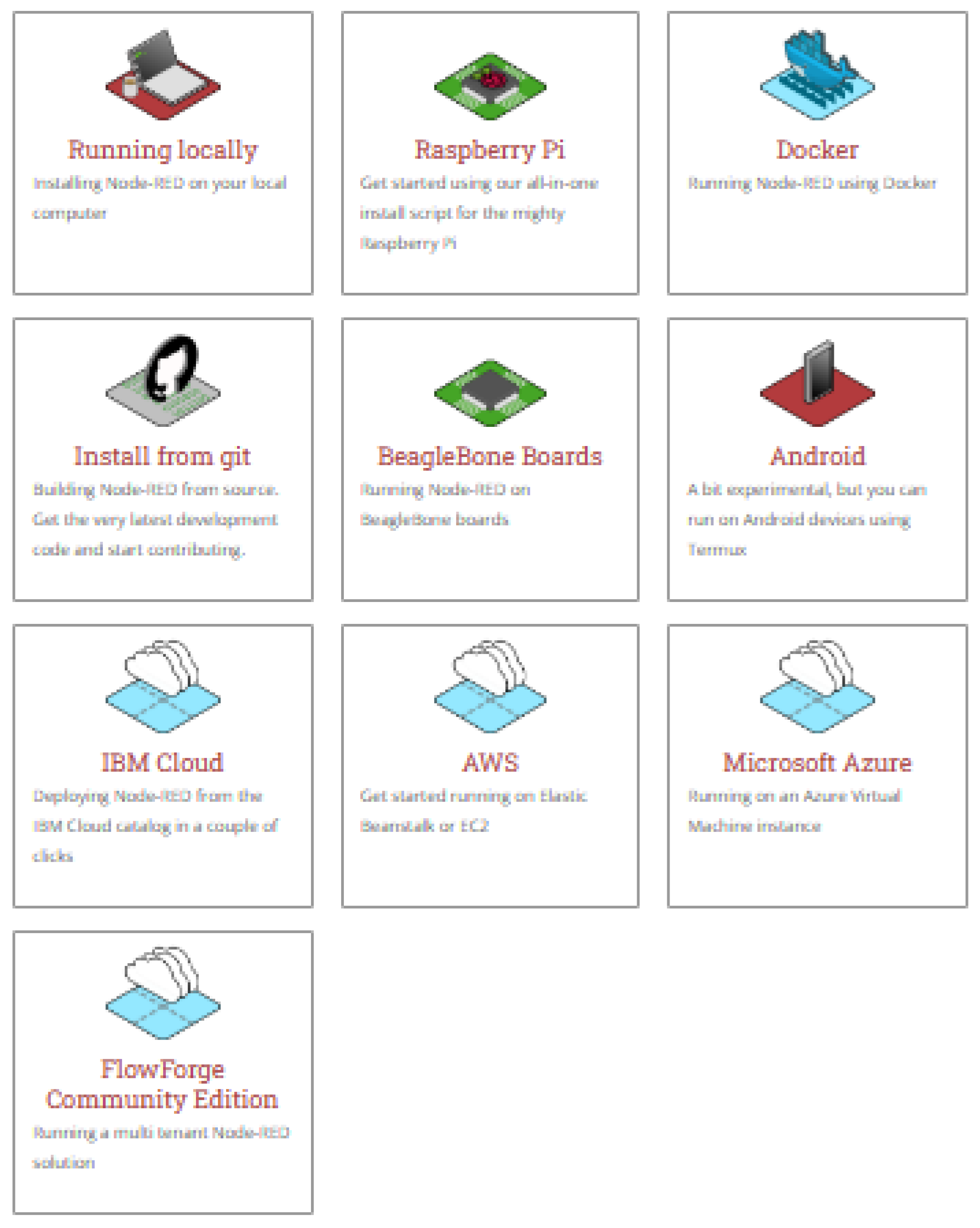 Electronics 12 00017 g002 Electronics 12 00017 g002