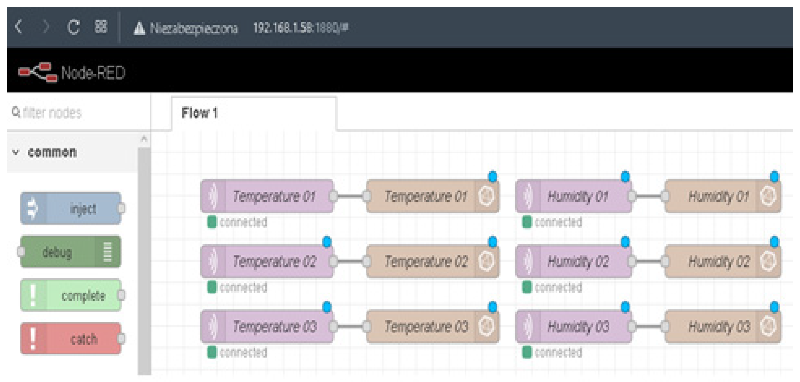 Electronics 12 00017 g008 Electronics 12 00017 g008