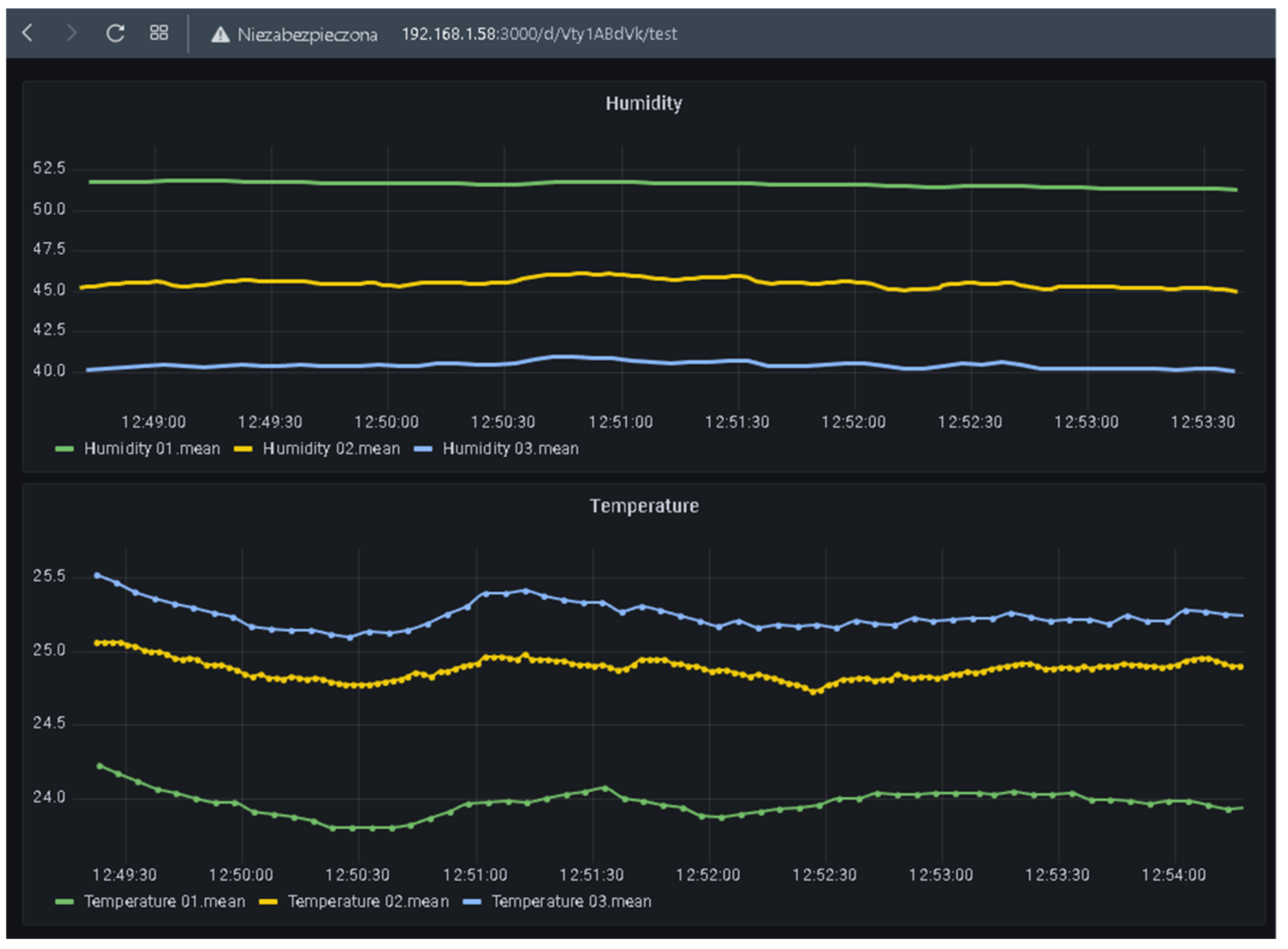 Electronics 12 00017 g009 Electronics 12 00017 g009