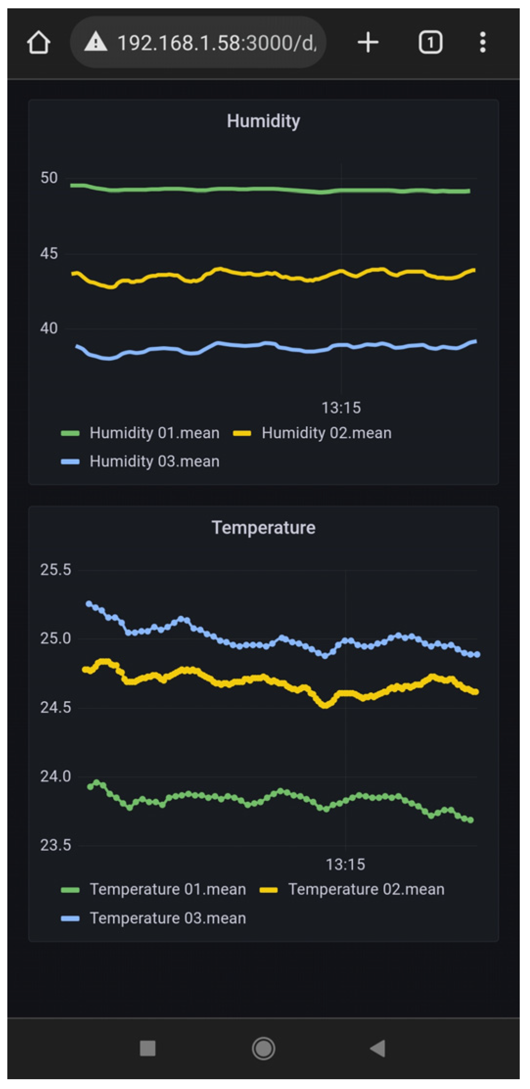 Electronics 12 00017 g010 Electronics 12 00017 g010