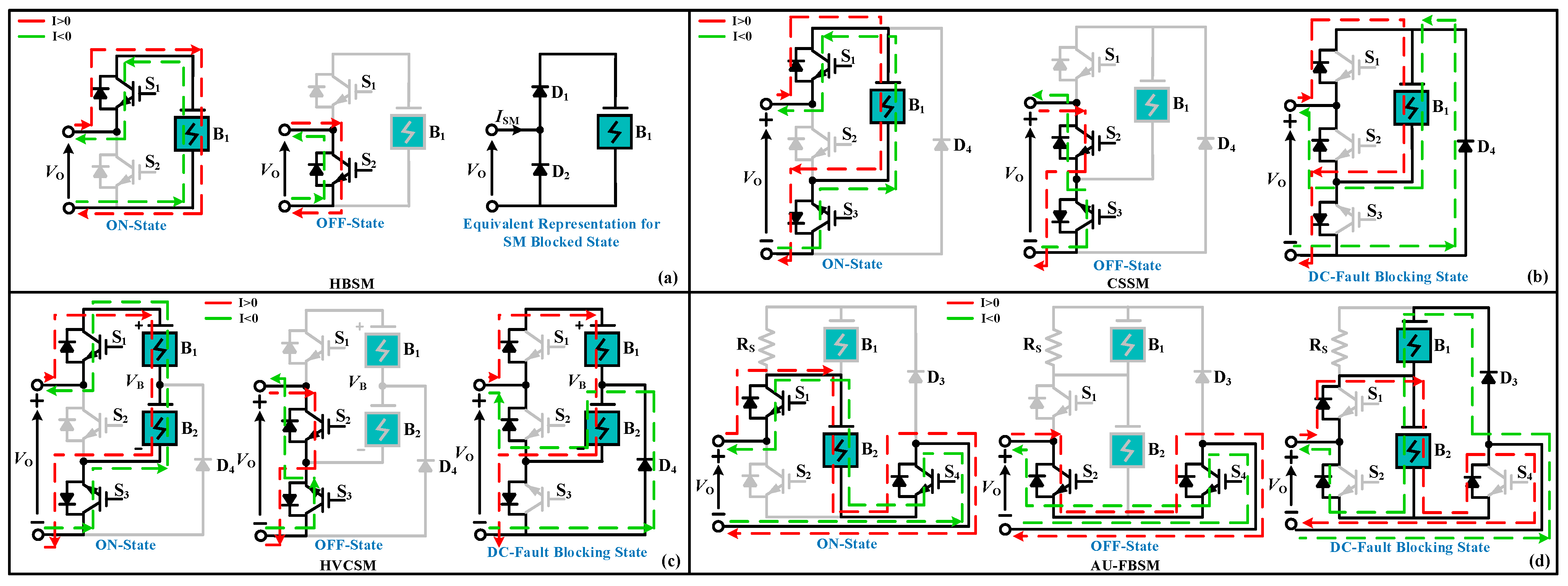 Electronics 12 00020 g002 Electronics 12 00020 g002