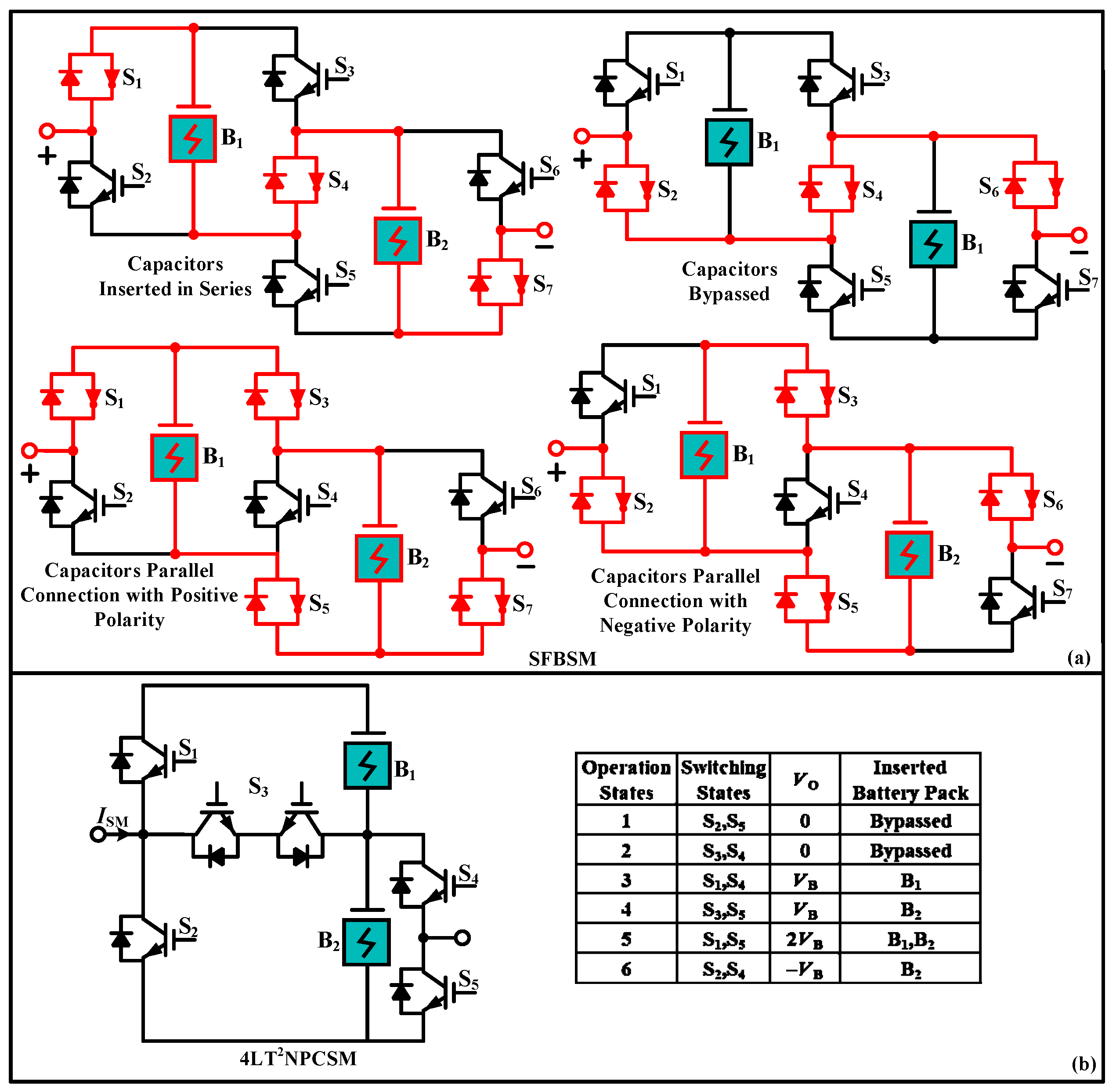 Electronics 12 00020 g005 Electronics 12 00020 g005