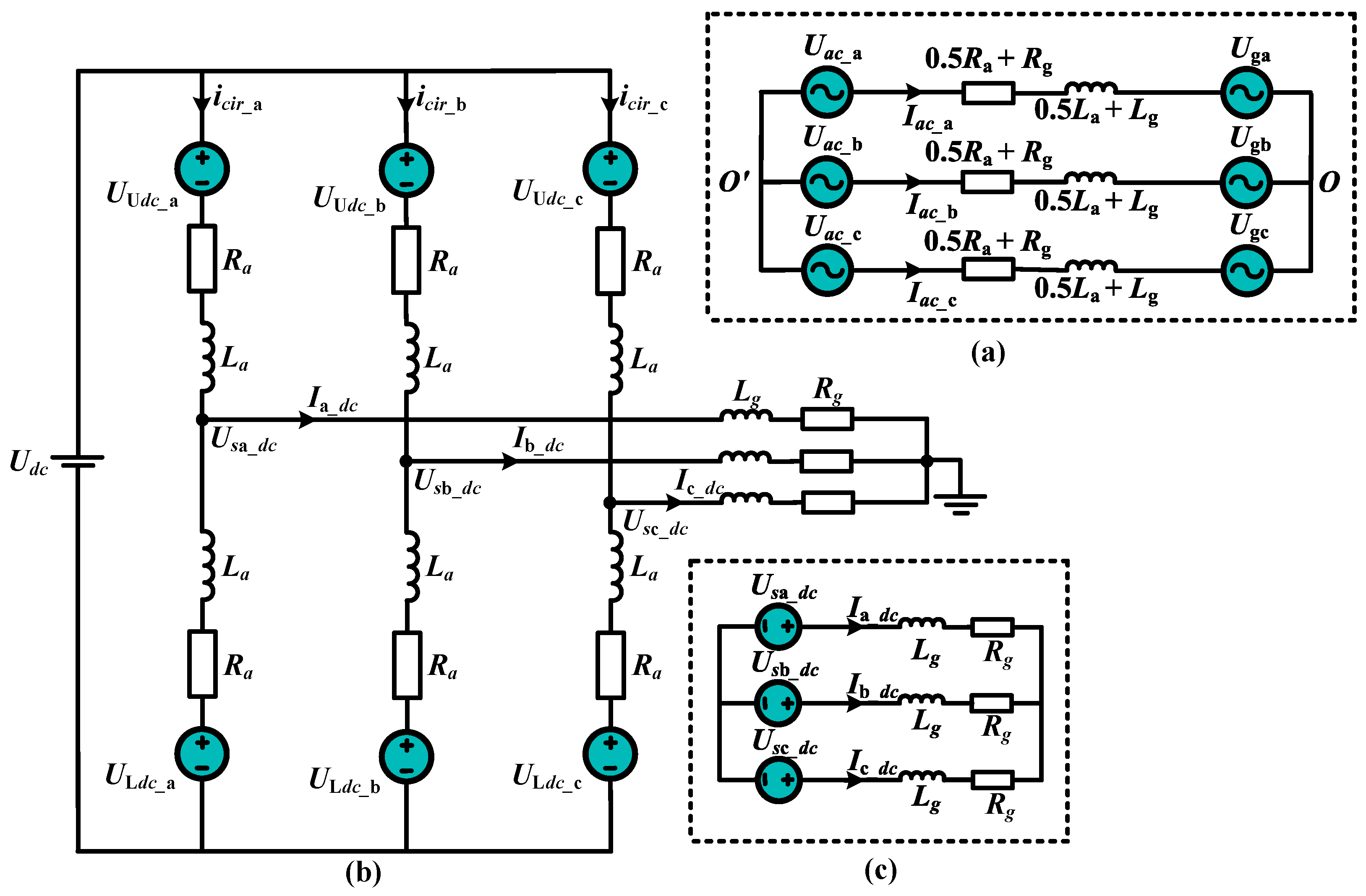 Electronics 12 00020 g008 Electronics 12 00020 g008