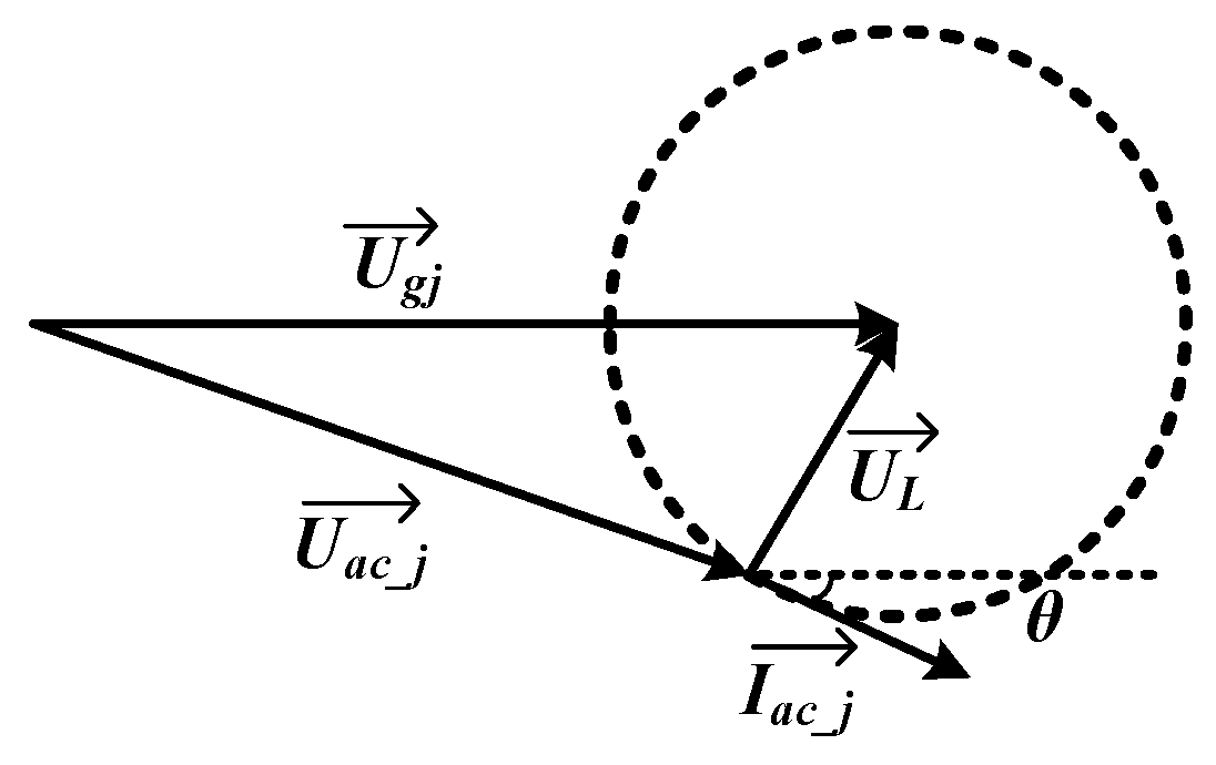 Electronics 12 00020 g009 Electronics 12 00020 g009