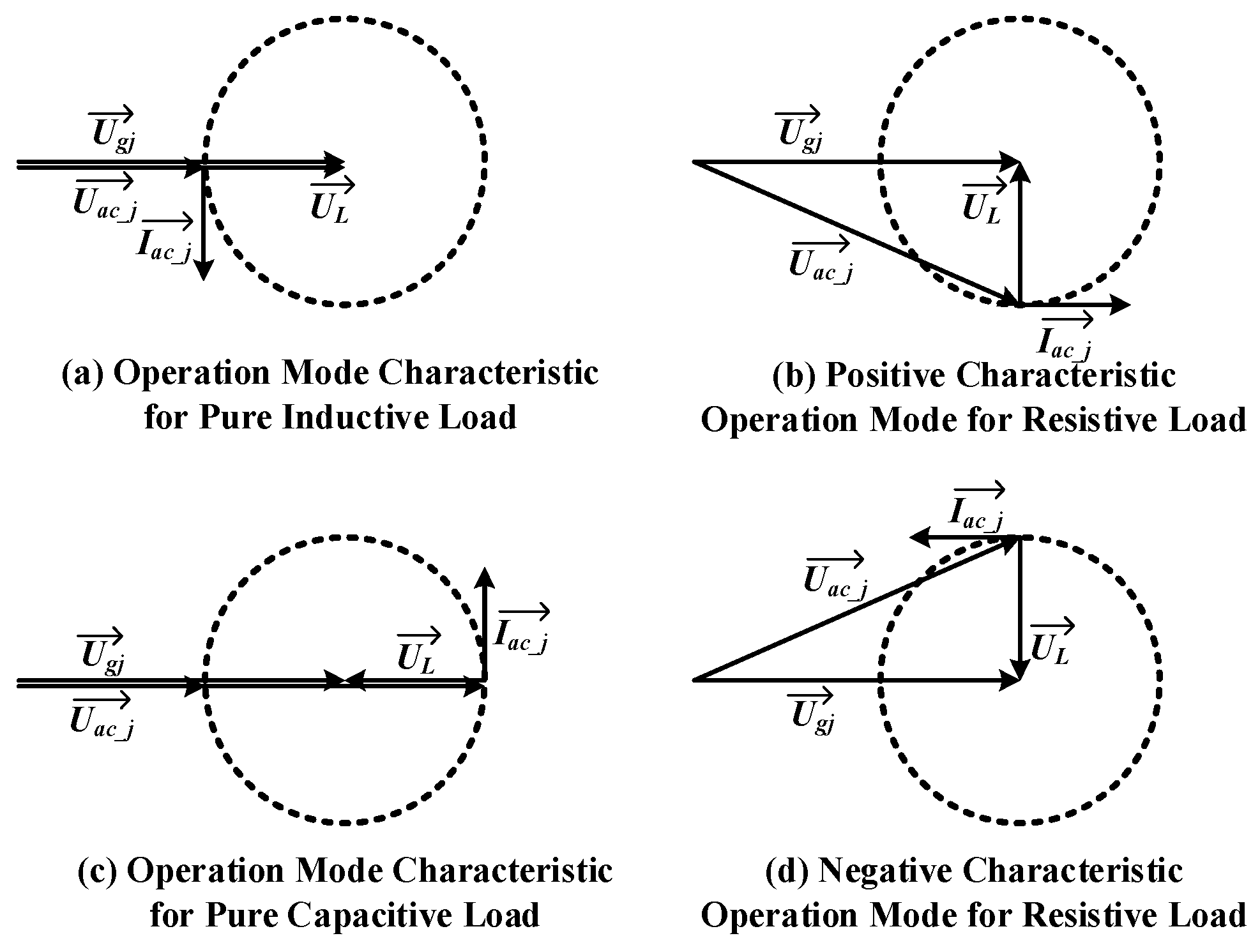 Electronics 12 00020 g010 Electronics 12 00020 g010