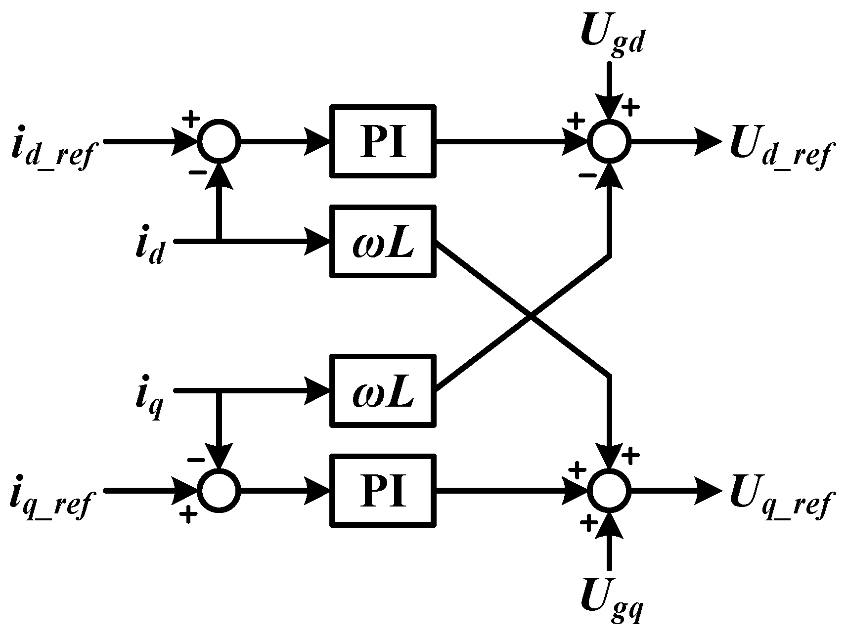 Electronics 12 00020 g011 Electronics 12 00020 g011