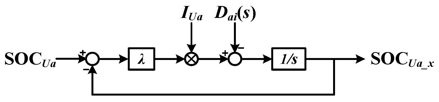 Electronics 12 00020 g014 Electronics 12 00020 g014