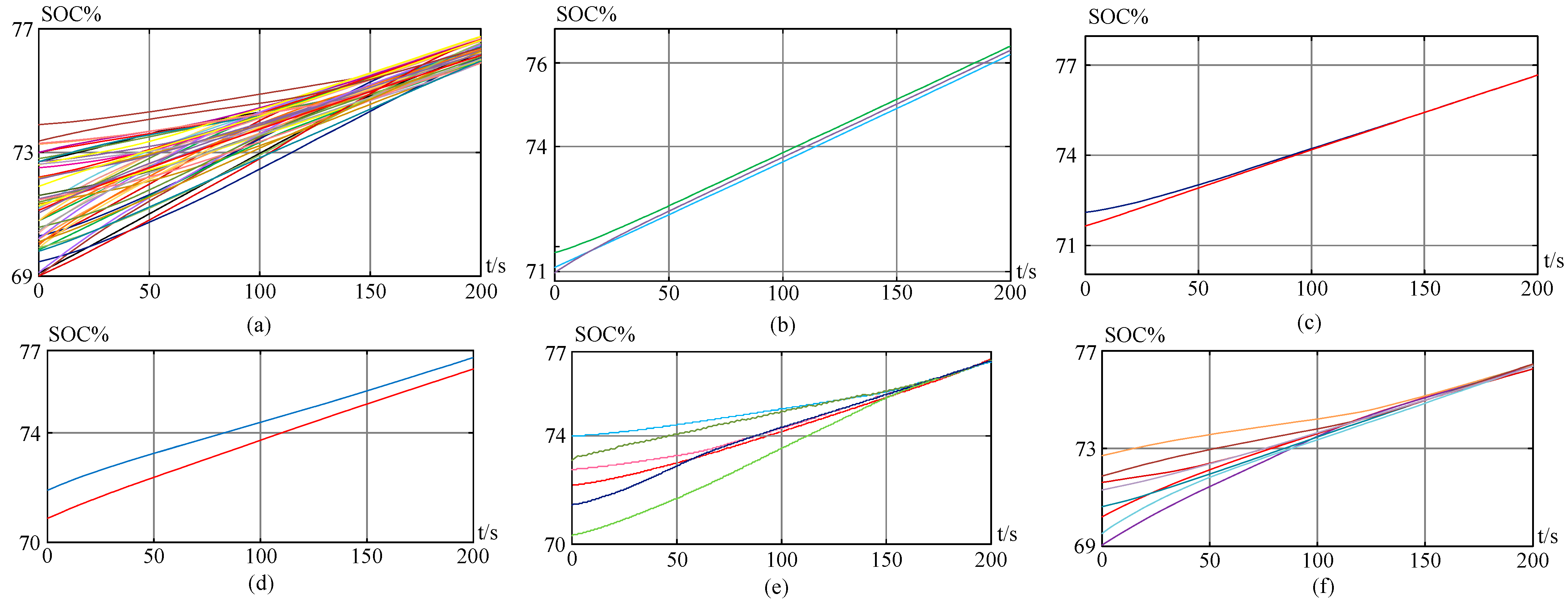 Electronics 12 00020 g022 Electronics 12 00020 g022