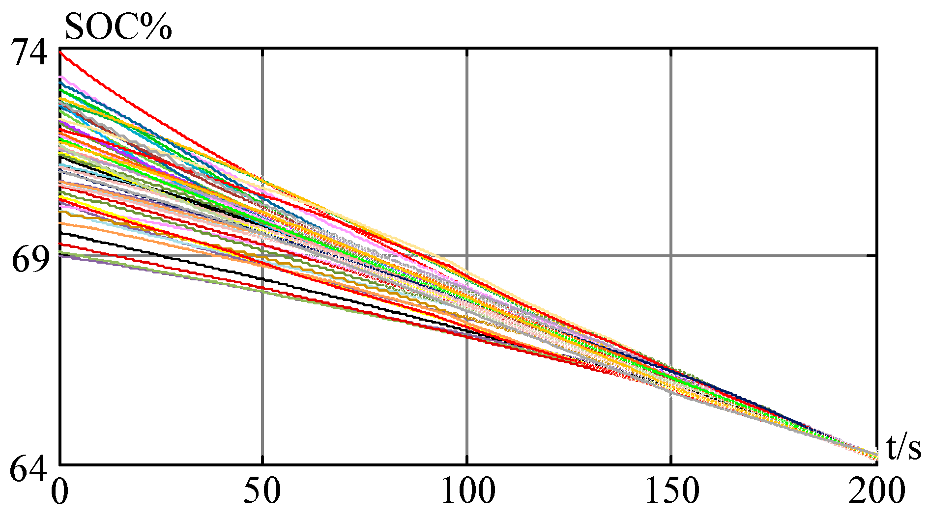 Electronics 12 00020 g024 Electronics 12 00020 g024