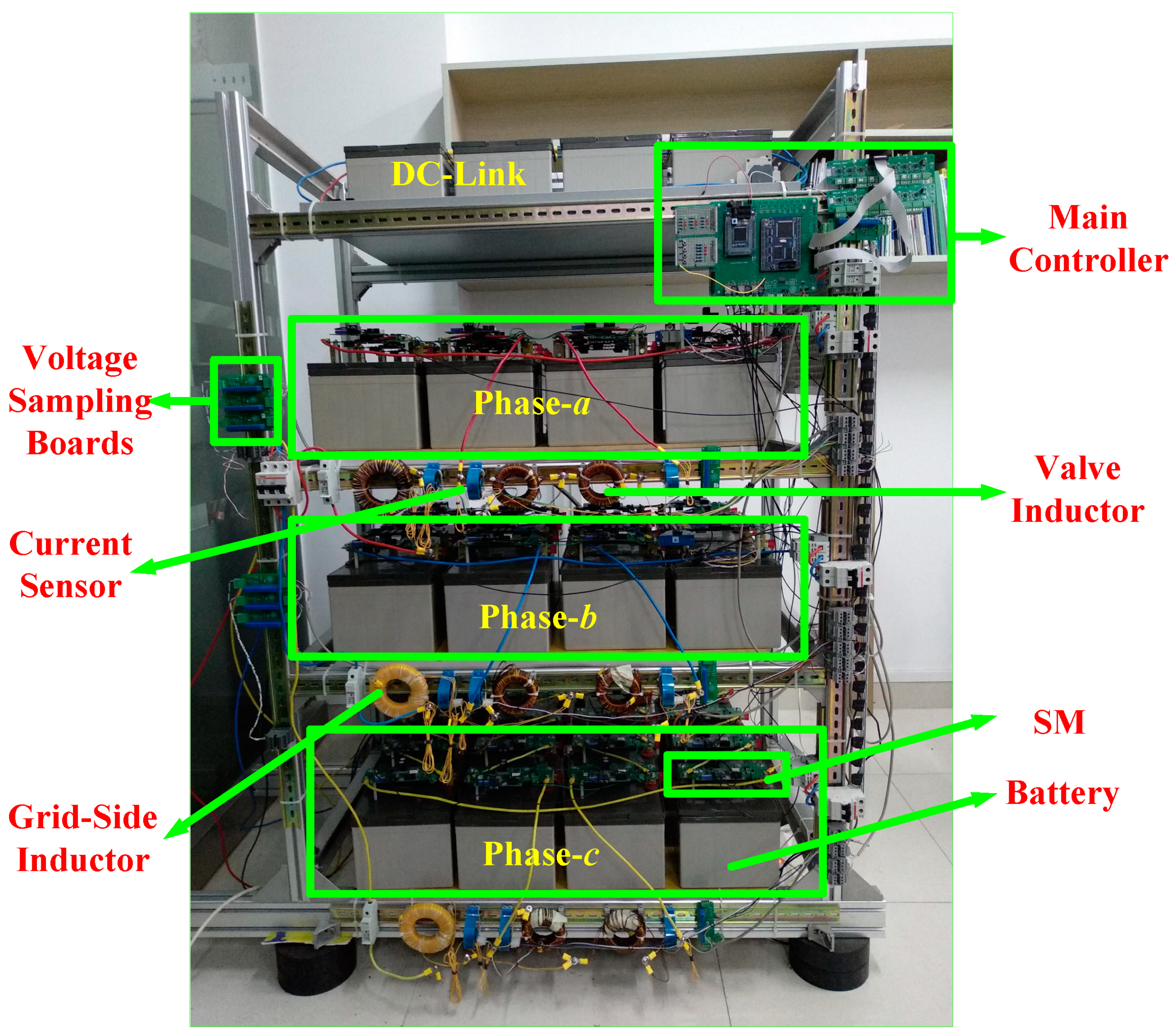 Electronics 12 00020 g026 Electronics 12 00020 g026