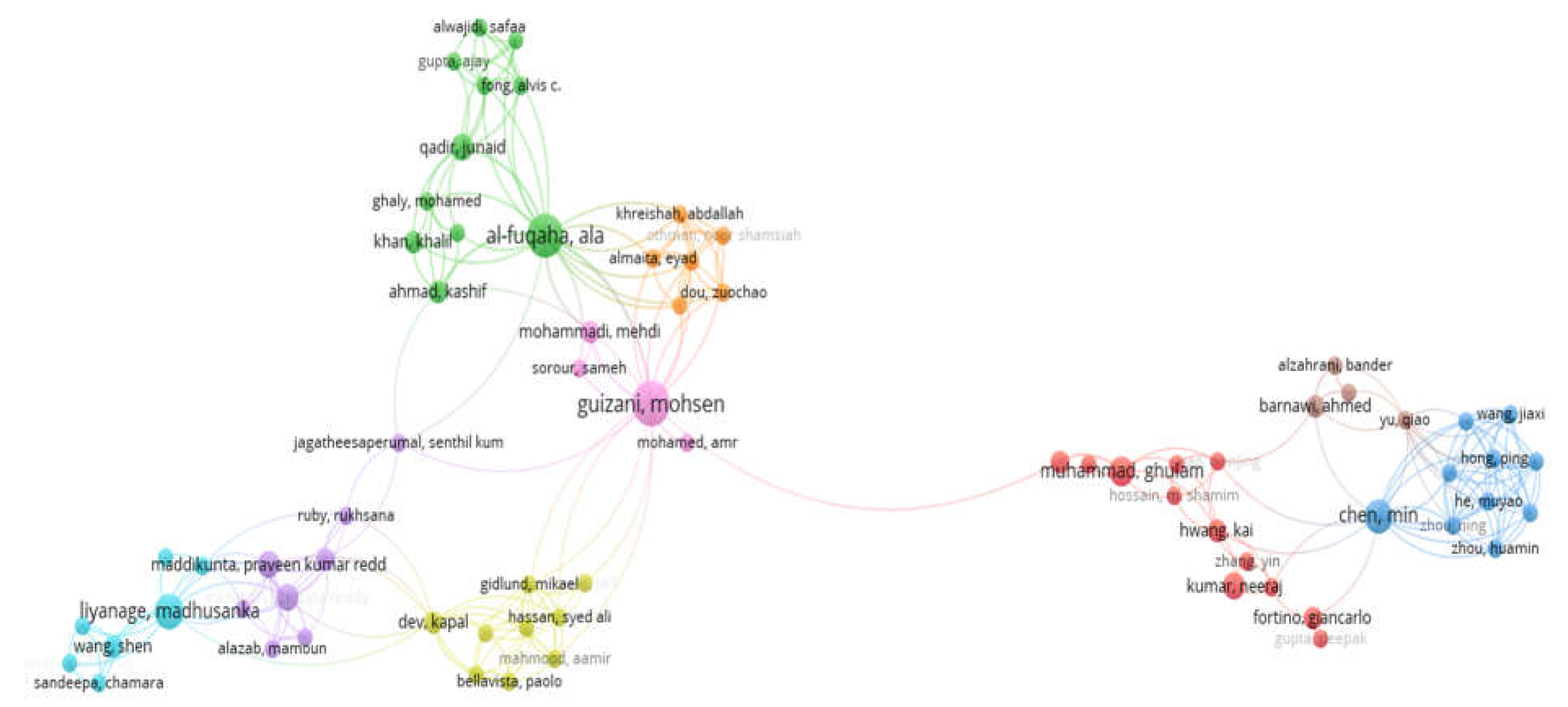 Electronics 12 00022 g001
