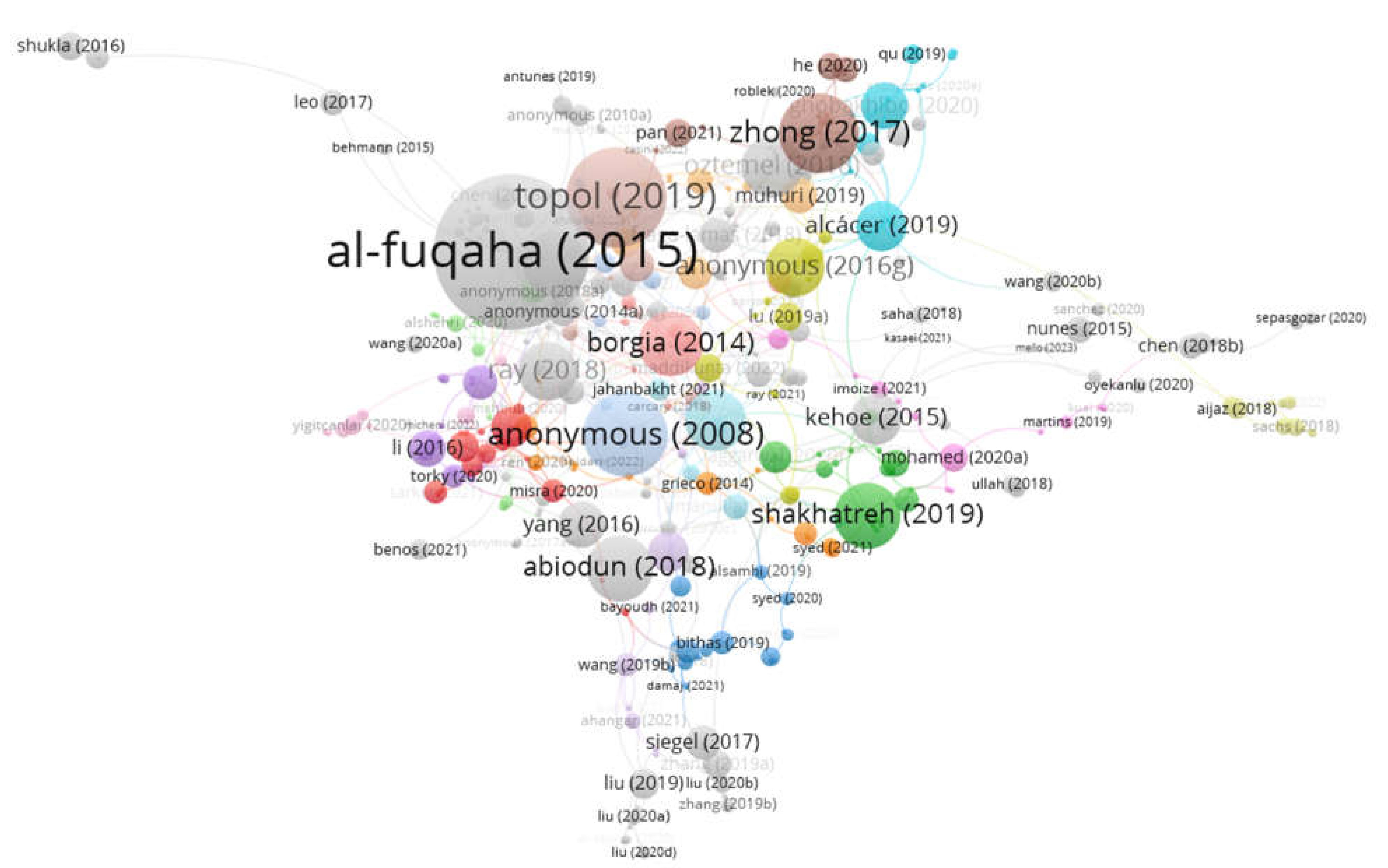 Electronics 12 00022 g002