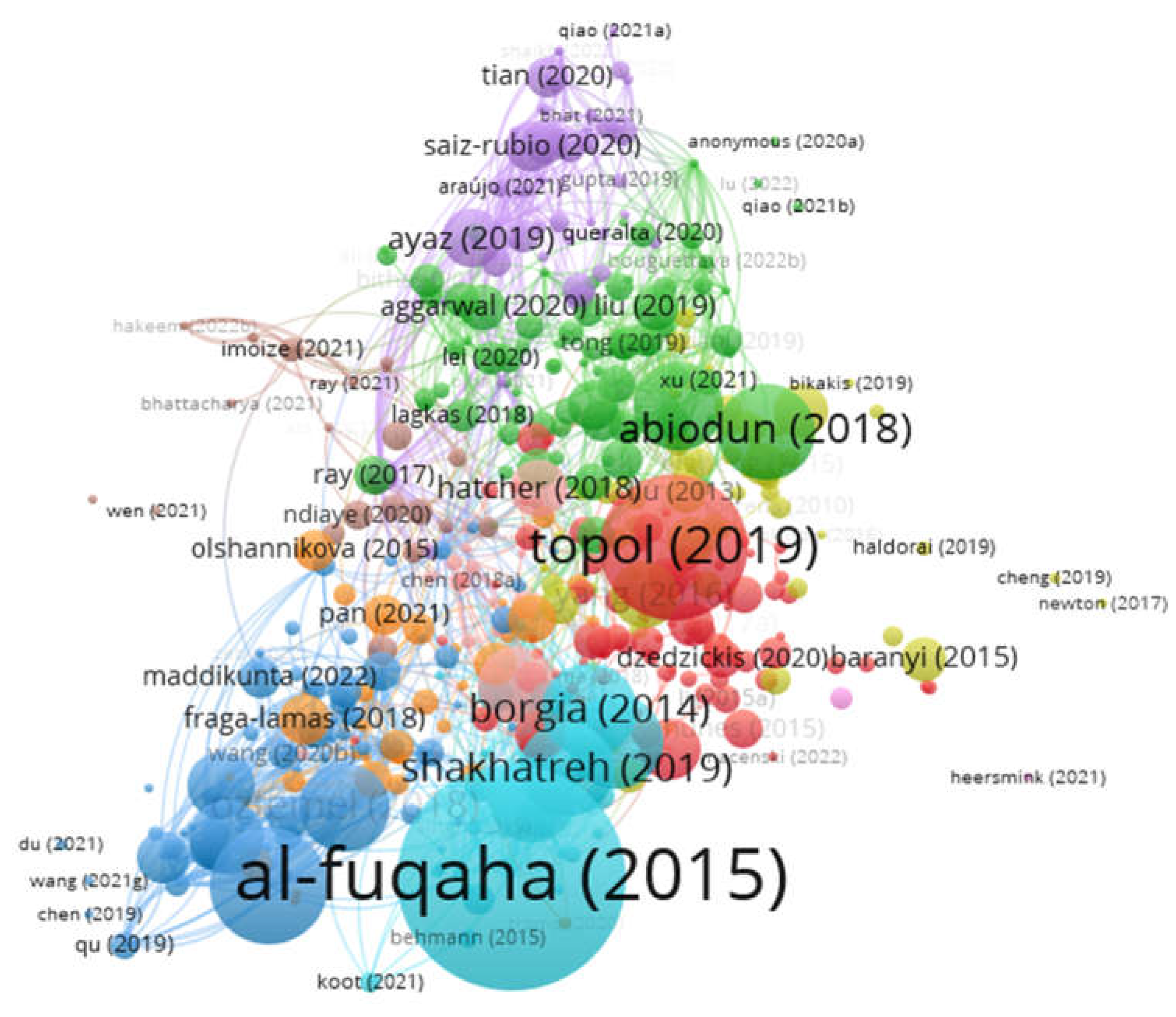 Electronics 12 00022 g003