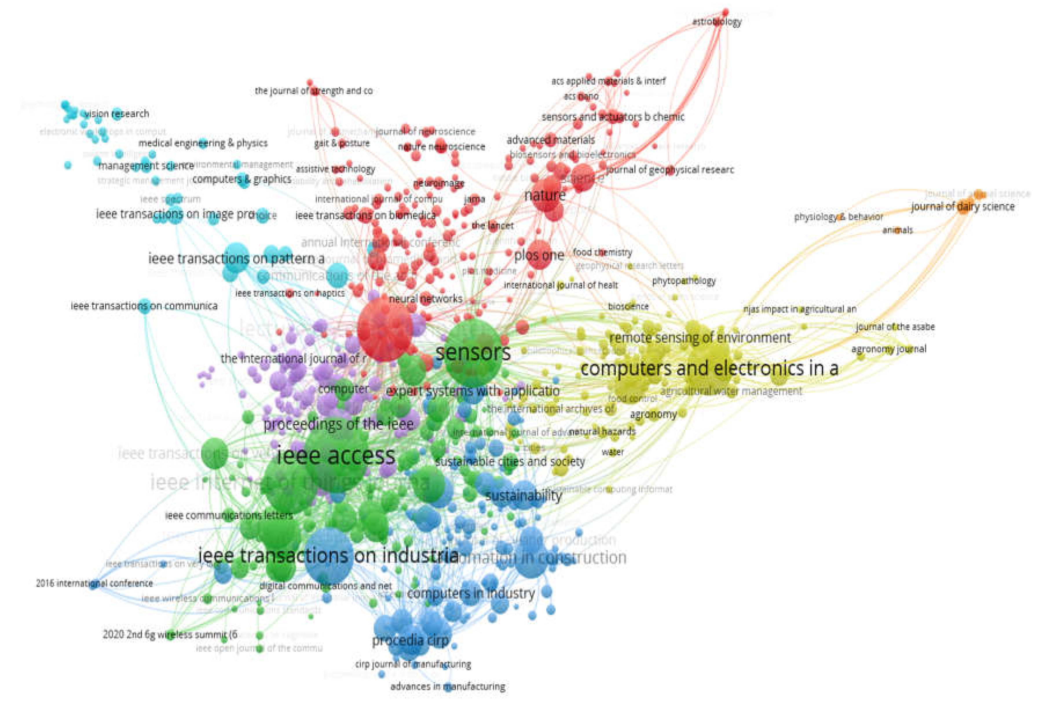 Electronics 12 00022 g004