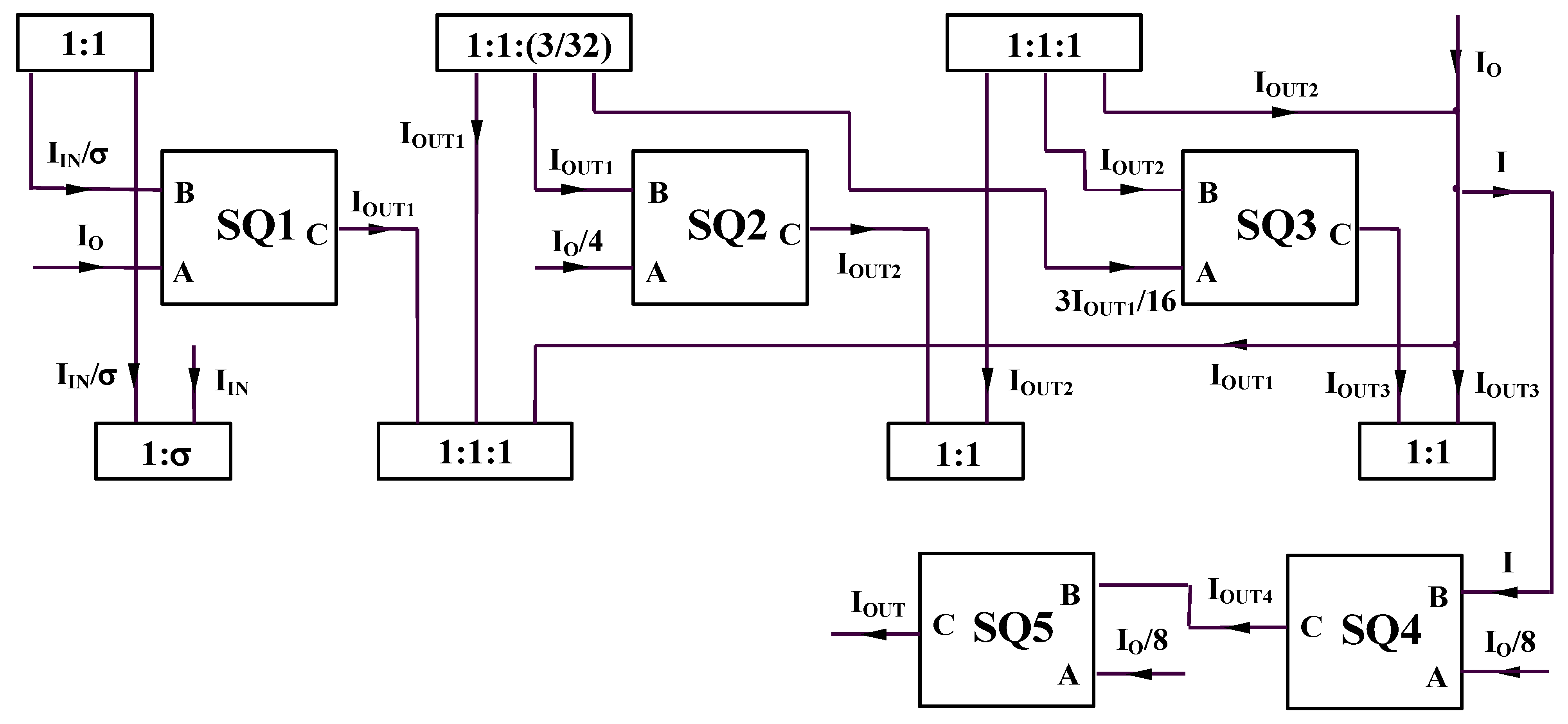 Electronics 12 00024 g001 550